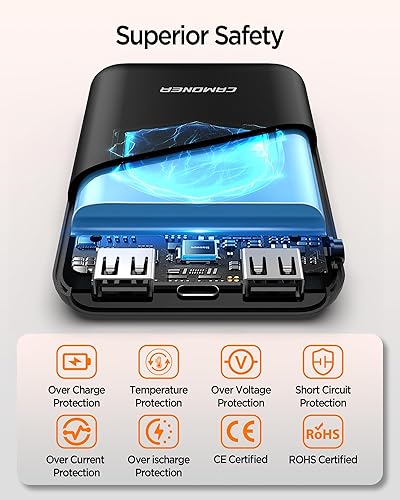 Miniatura 6 de Banco de energía de 5 V 10000 mAh para chaleco calentado, batería de chaqueta calentada con puertos de salida CC y USB, recarga rápida