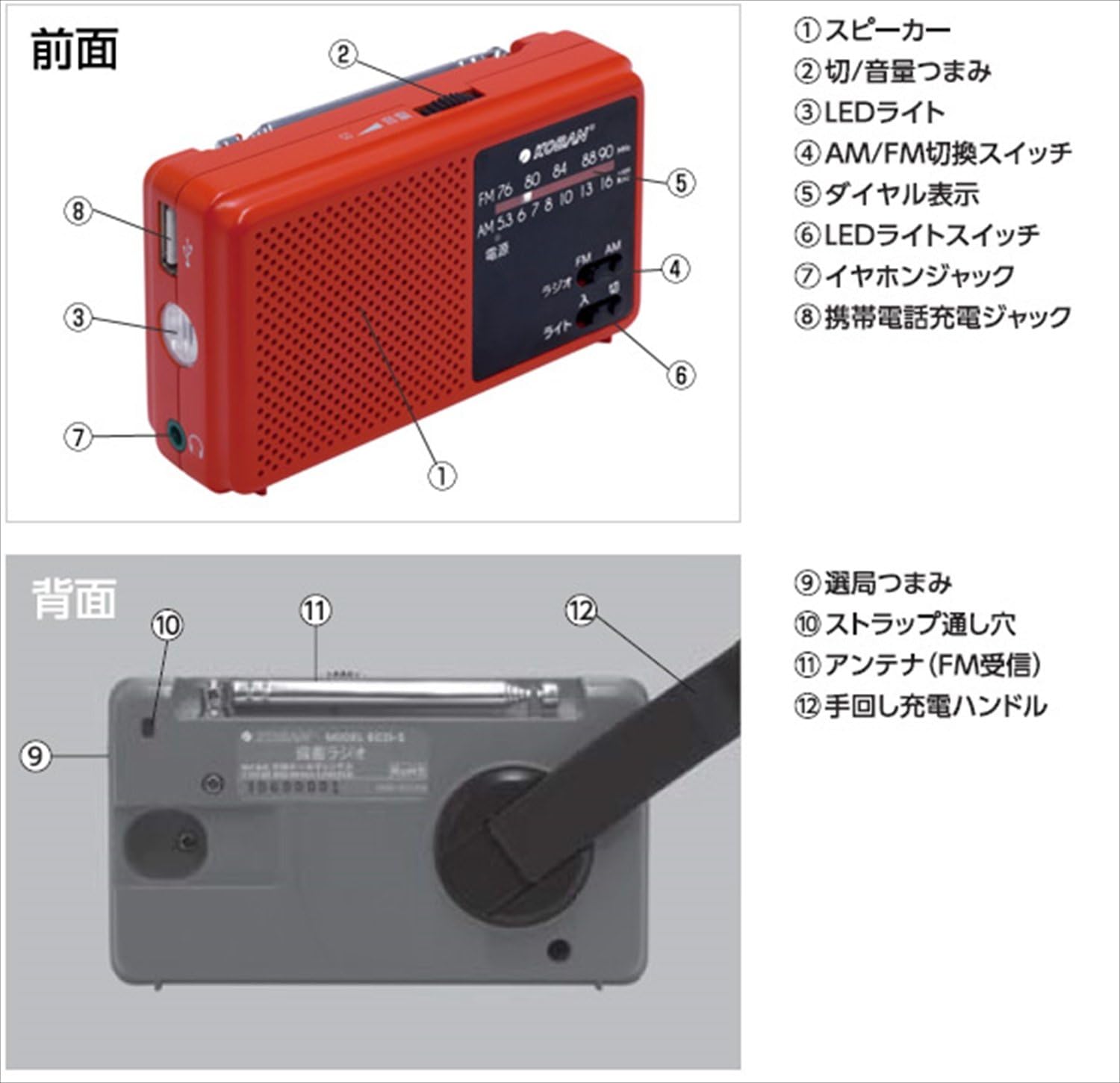 FutoshiTomo Holdings (KOBAN) Hand-cranked Charging stockpile Radio ECO-5