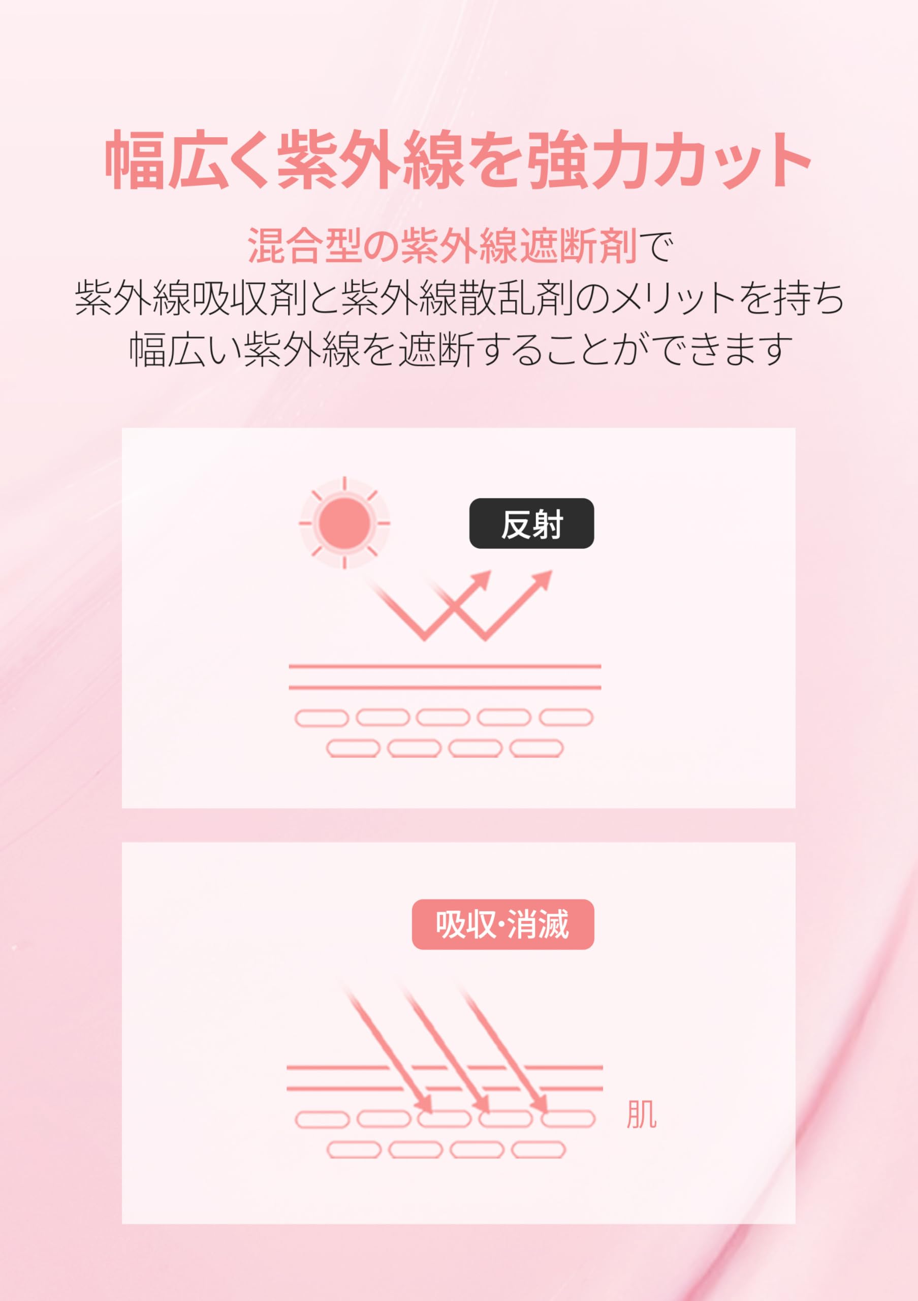 Amazon.co.jp: [d'Alba公式] ダルバスキンケア4点セット (※最短使用