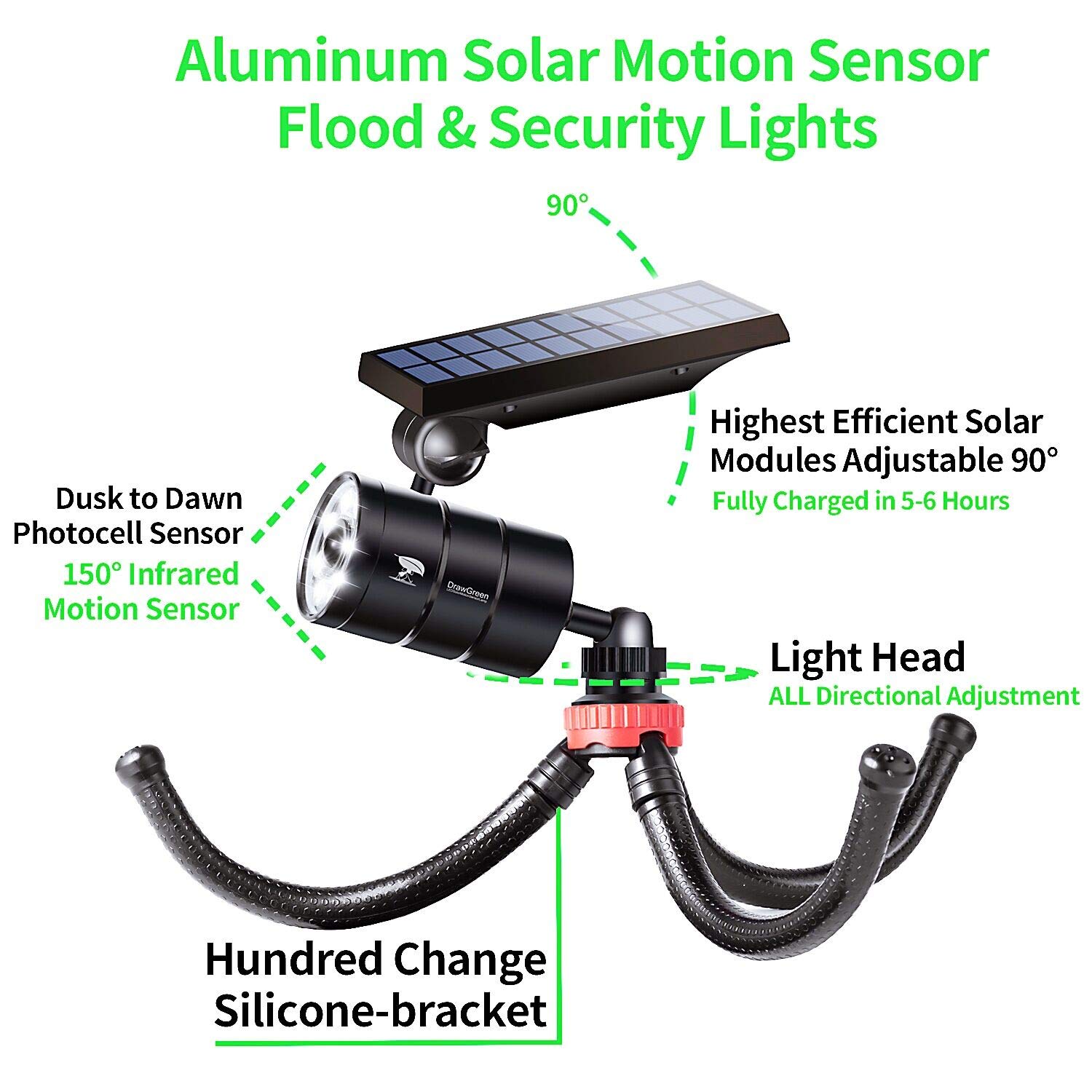 Solar Motion Sensor Camping Lights Aluminum Case Spotlights, 100-Week