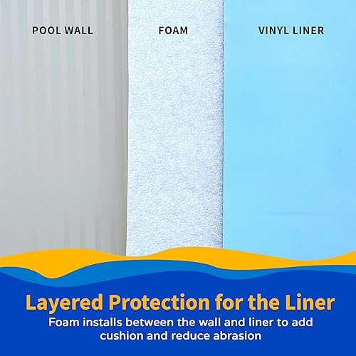 Miniatura 7 de Pool Wall Foam Closed Cell for Above Ground Pools 1/8" 48" x100' Gorilla Guard