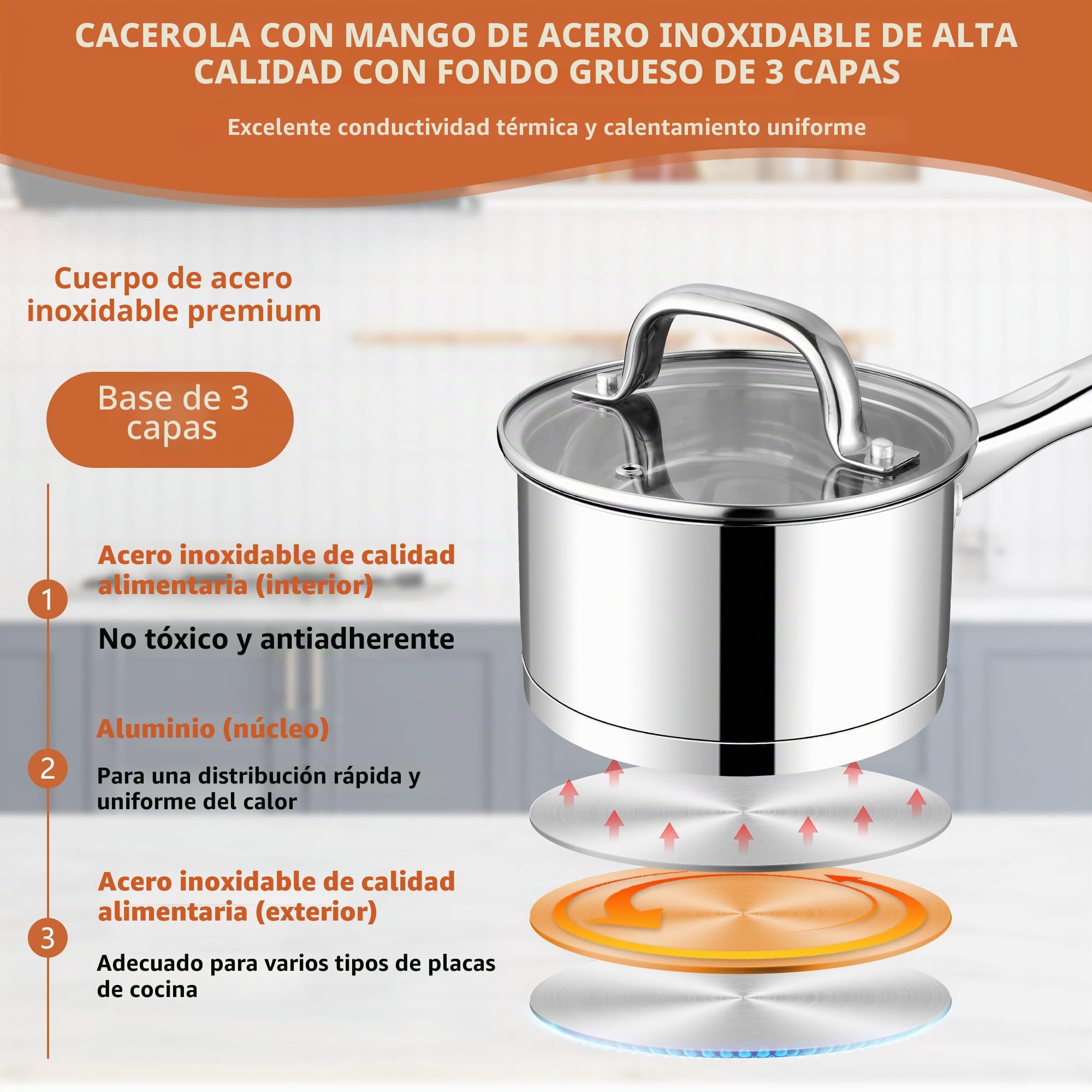 Homikit Cacerola pequeña de acero inoxidable de 14 cm, 3 capas | 0,95 L olla de inducción para porciones pequeñas, sin pintar y apta para lavavajillas