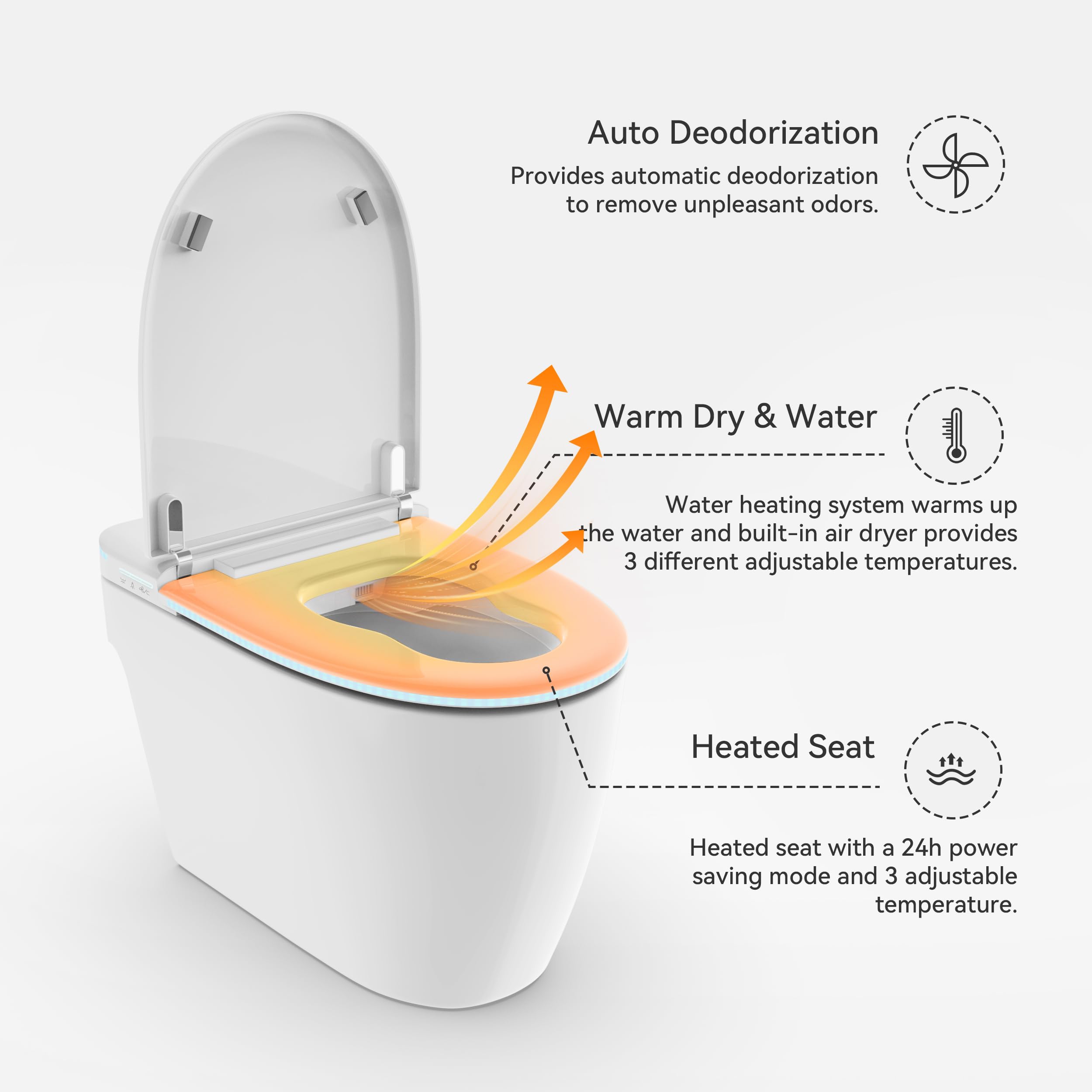 Homary Toilette Intelligente avec Réservoir Intégré, WC Japonais Couvercle entièrement Automatique sans Limitation de Pression d'Eau, Siège Chauffant et Séchage, Sortie Horizontale - WYQ14L1955