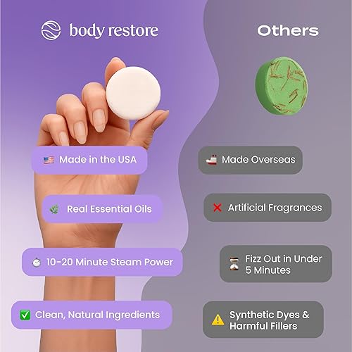 Miniatura 4 de BodyRestore - Vaporizadores de ducha para aromaterapia paquete de 15 bombas de baño de ducha para mujeres tabletas de ducha nocturnas de lavanda