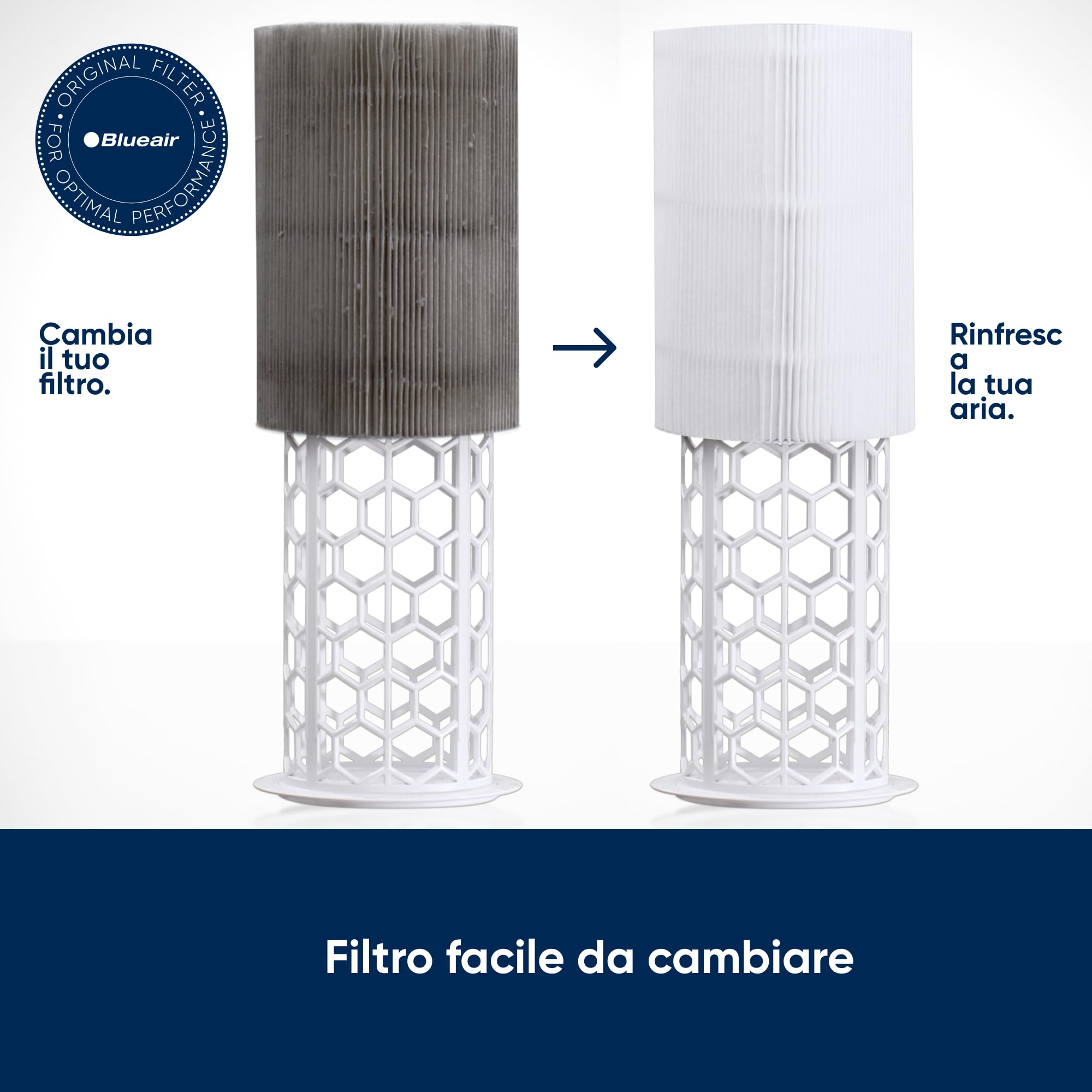 Blueair Blue Pure 411, Filtro purificatore aria originale, Filtro depuratore d'aria al carbone attivo, Ricambio purificatore d'aria adatto per Blue Pure 3210, Pure 411 e Joy S