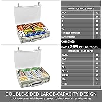Vista 3 de Estuche organizador de baterías con probador, capacidad para 269 baterías, caja de doble cara para AA AAA 4A C D Cell 9V 3V litio LR44 CR2 CR123