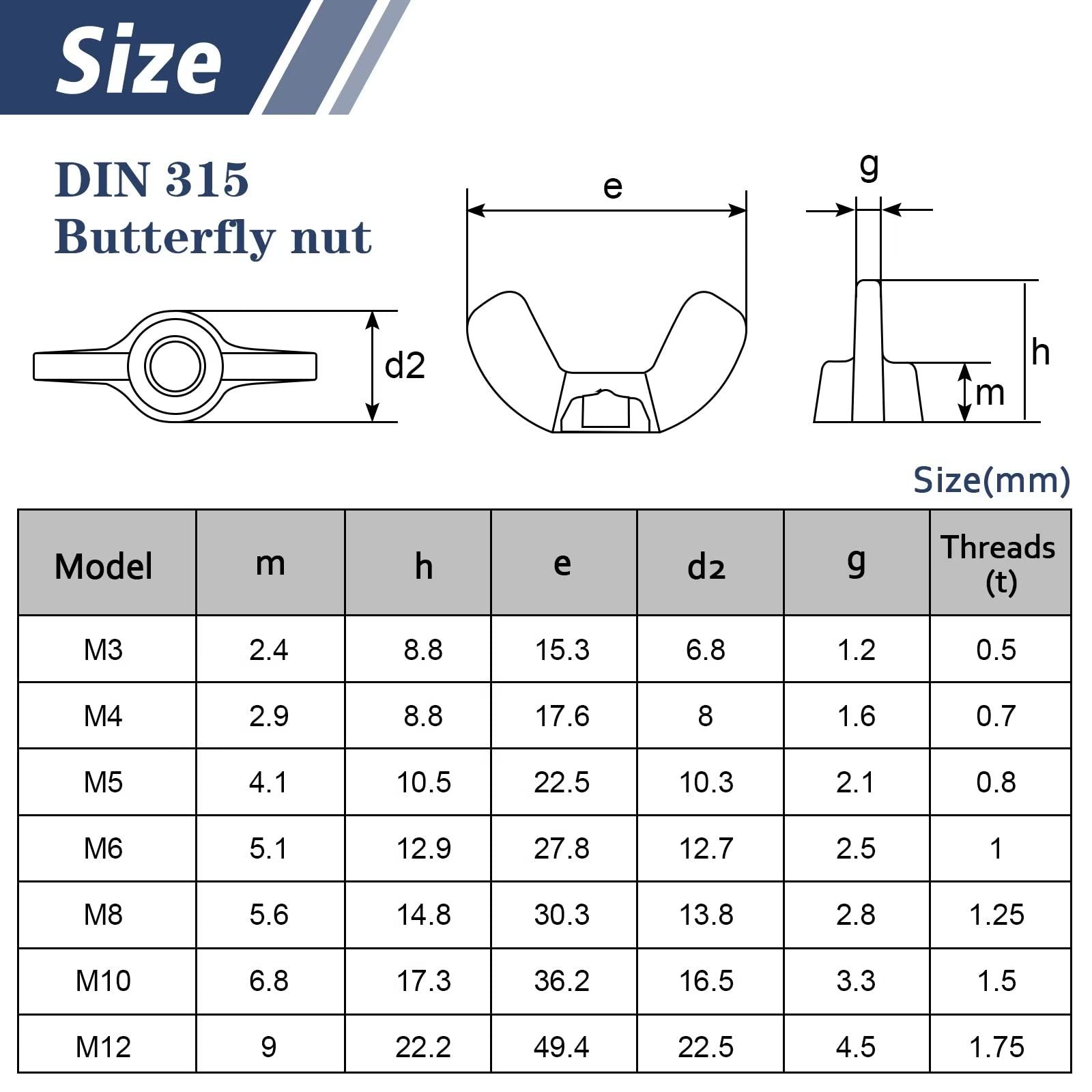 Dadi Ad Ala In Acciaio Inox A2 – M6-1.0, Confezione Da 12 Pezzi, DIN315, Metrici