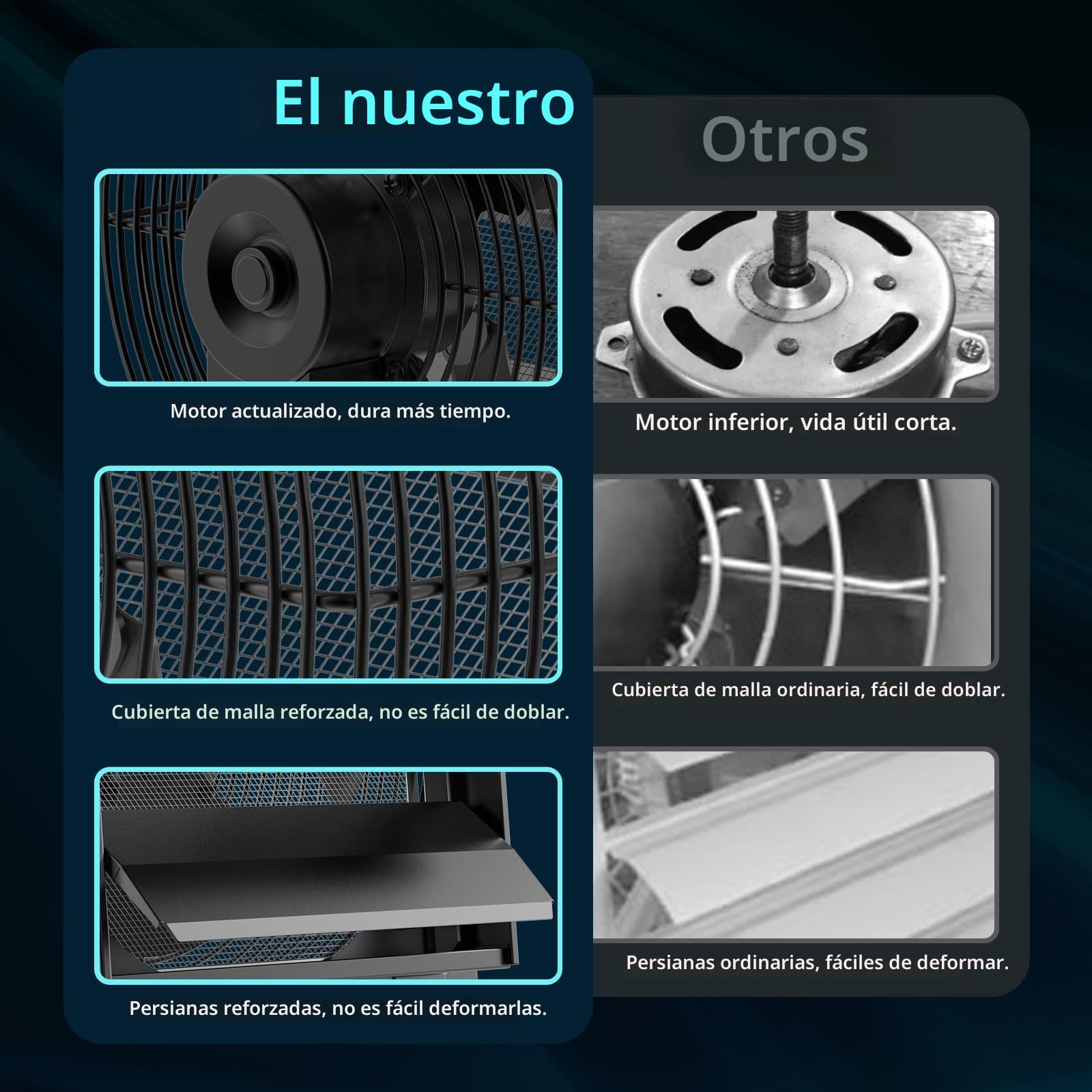 HG Power 250mm Ventilador Extractor de Aire Escape 1100 m³/h Extractor Industrial para Enfriar Casas y Almacenes, Ventilación, Circulación de Aire con Enchufe EU