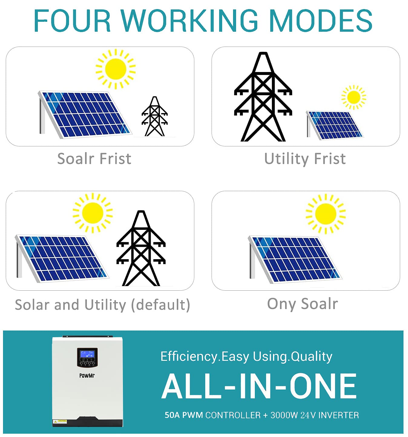ECOWORTHY Allinone Solar Hybrid Charger Inverter Built in 3000W 24V