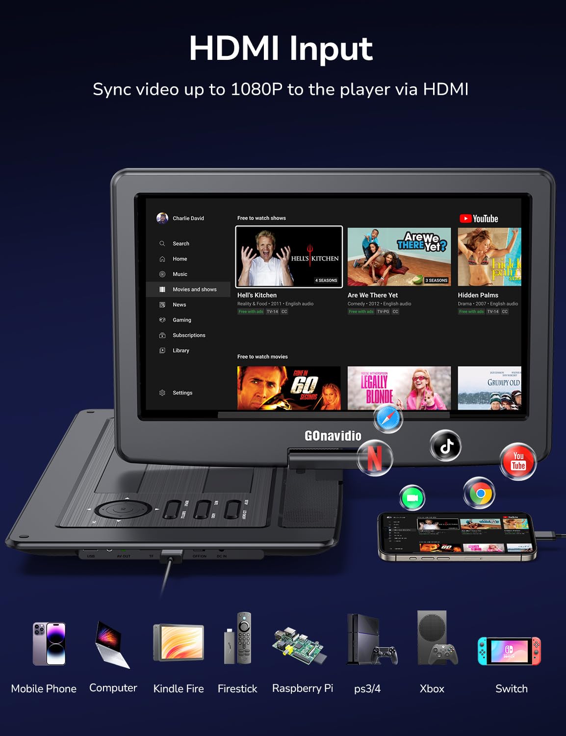 Lettore DVD portatile 18 pollici schermo 16 pollici 1600x900 HDMI USB batteria ricaricabile 5H