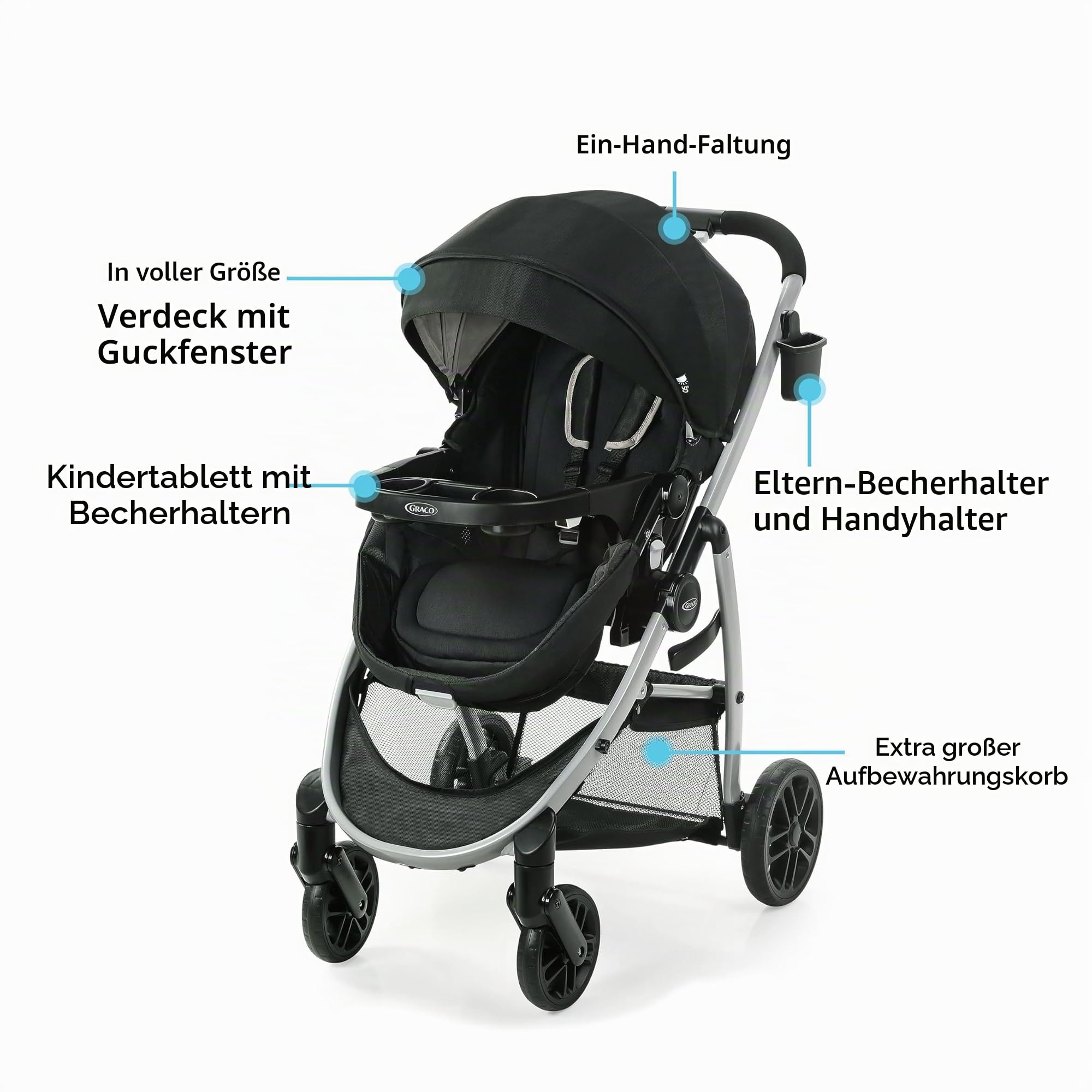Graco Modes Pramette Kinderwagen mit True Pram Modus, wendbarer Sitz, Einhandfaltung, extra Stauraum