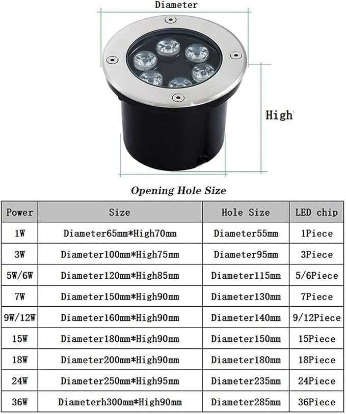 GUODDM Onder water geleide vijververlichting - inbouwzwembad LED-spot, AC12V Zwembad Onderwater Lighting, IP68 Waterdichte Outdoor Garden Landscape Lichten, Voor Zwembad, Vijver (Kleur: Groen, S photo 2