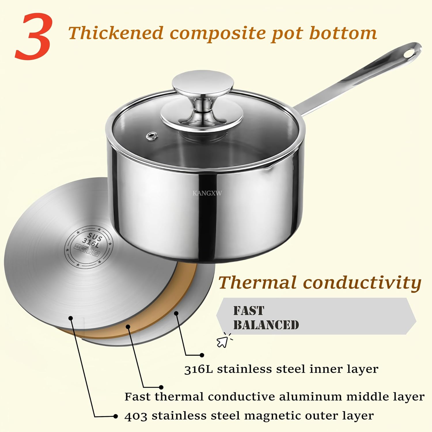 KANGXW 316L Stainless Steel Saucepans, 1.0 Quart Pan, With Pour Spout and Filter Glass Lid, Boiling Milk Pots, Sauce, Gravy, Butter Melting Pot(1.0qt)