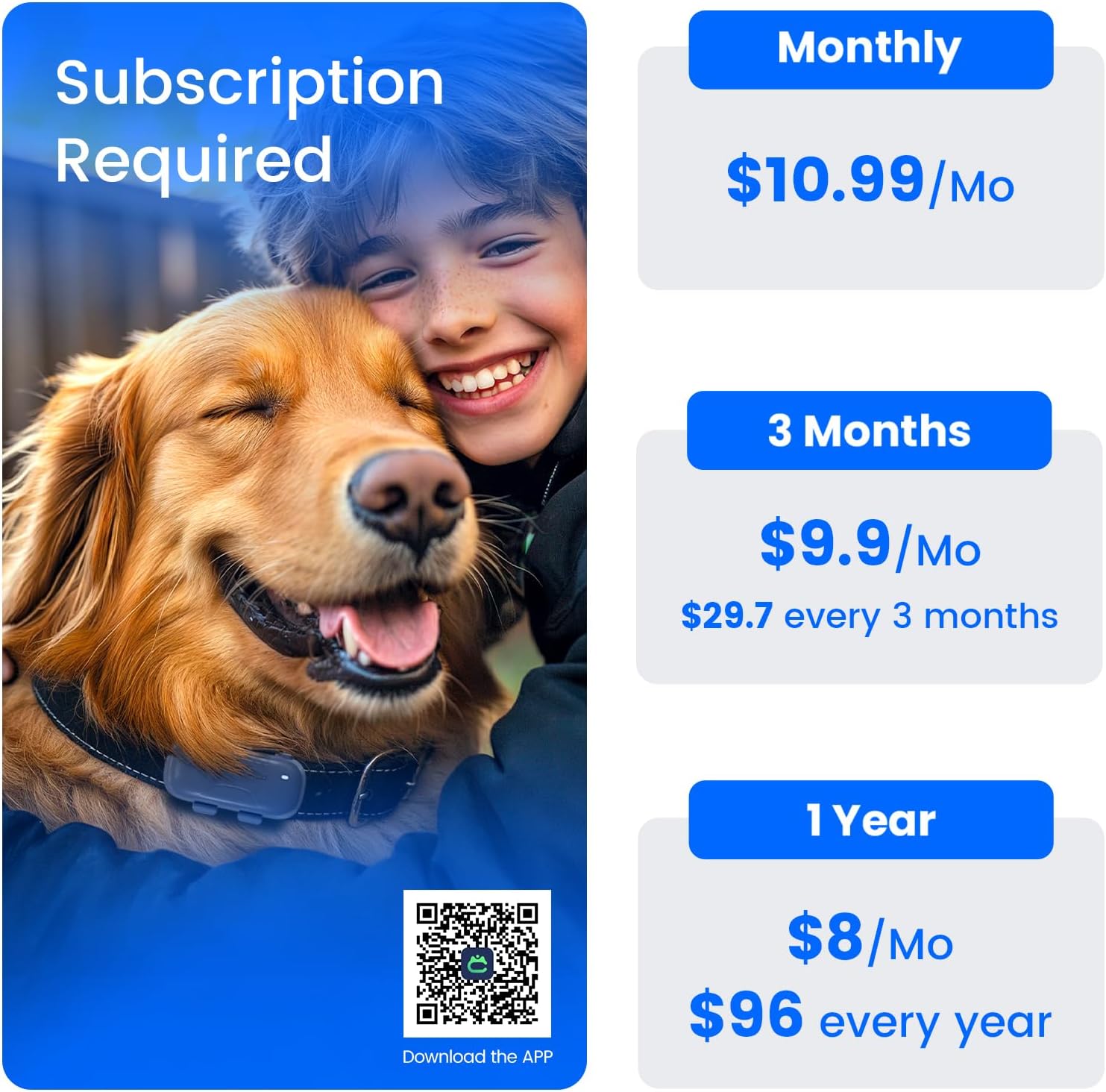 SEEWORLD Pet GPS Tracker for Dogs Cats, Real-Time Location Tracker with IP67 Waterproof, Geo-Fence, Activity Sleep Monitoring, 10 Days Battery Life, Lightweight for All Collars, Subscription Required