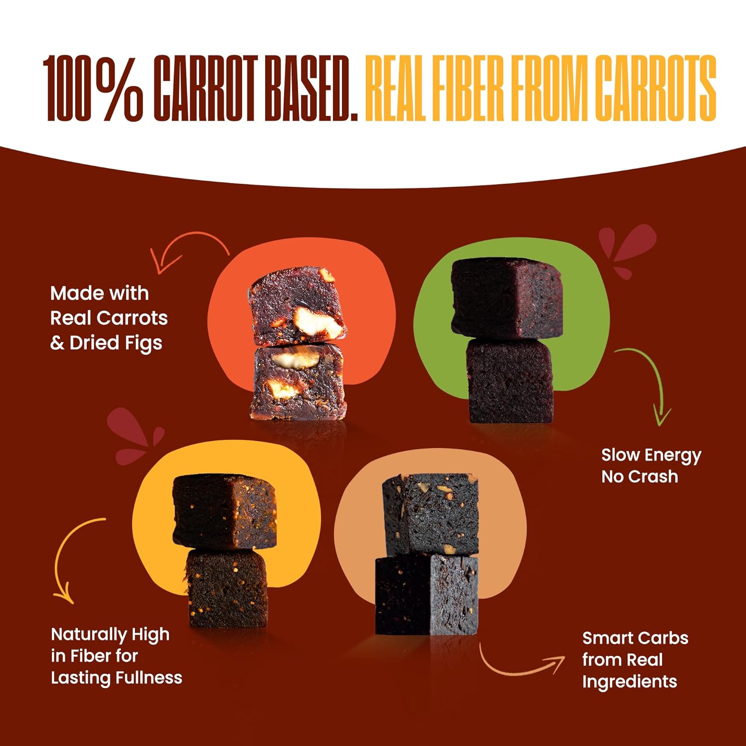 PEPCUBES, Carrot Based Snacks Variety 8 Pack (2 Packs Per Flavor), Cube Bar Assortment – Walnut, Vegan, Peanut & Orange Flavors, No Sugar Added, High Fiber, Low Calorie, Plant-Based, Gut-Friendly, Gluten Free, Dairy Free, Real Ingredients, Vegetarian Friendly | 8 ct, 1.06 oz each