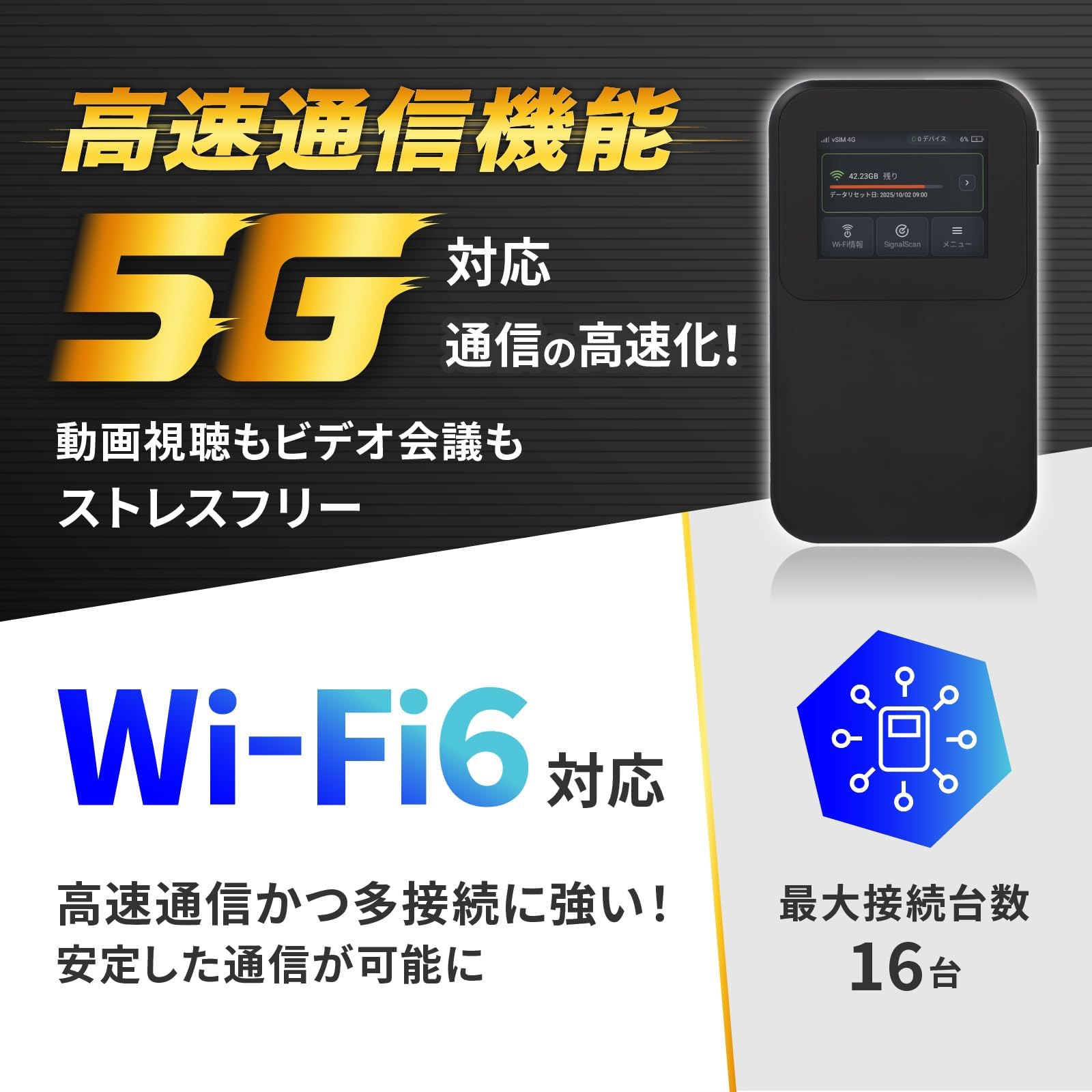 PREMIUM CHARGE WIFI MR5G モバイルルーター 本体 Amazon.co.jp: High-Speed Communication 【5G】 Pocket WiFi Domestic