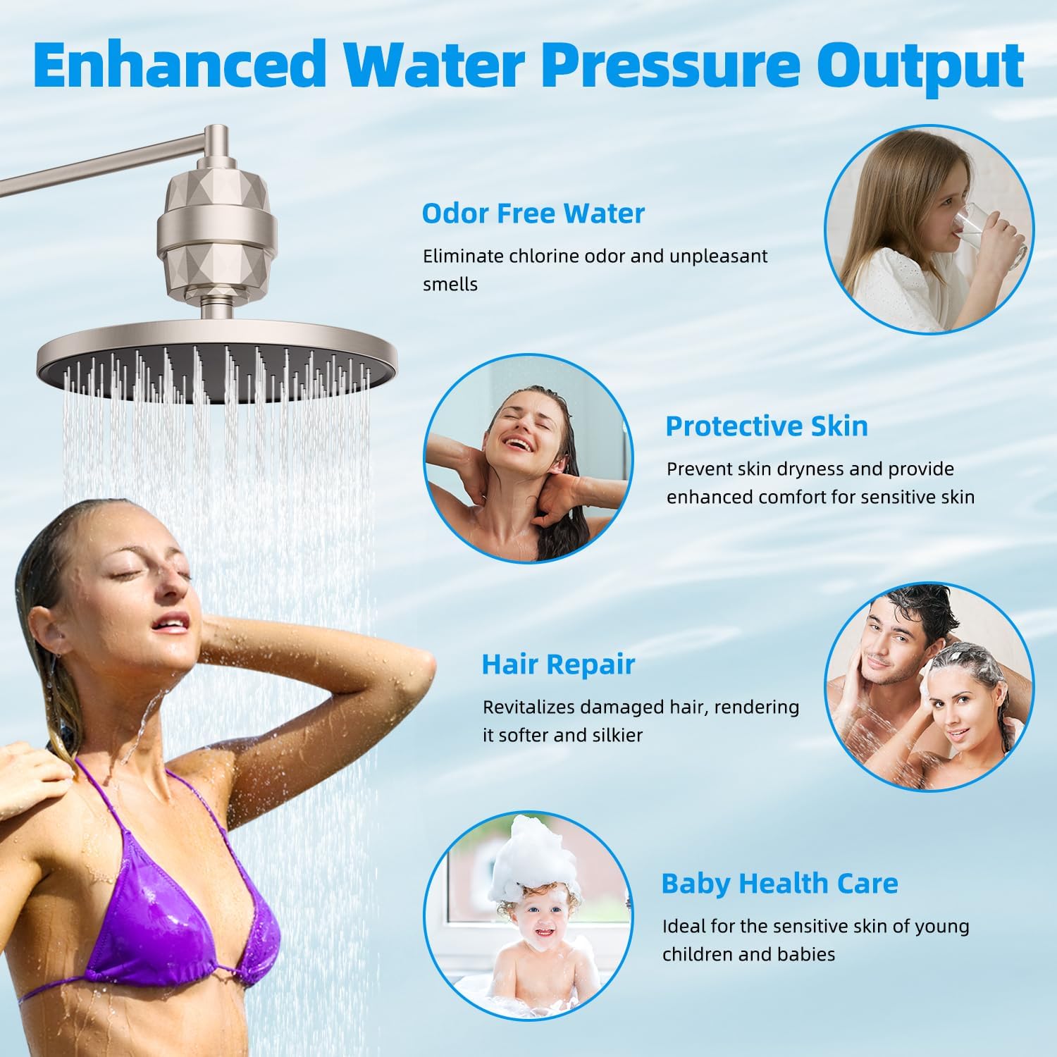 Hibbent All Metal Shower Head with Shower Filter, High Pressure 12'' Rainfall Shower Head, Handheld Showerhead Combo, Brushed Nickel