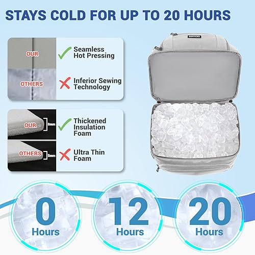 Miniatura 3 de Mochila térmica aislada, bolsa enfriadora de doble cubierta a prueba de fugas, mochila térmica térmica para el almuerzo para hombres y mujeres