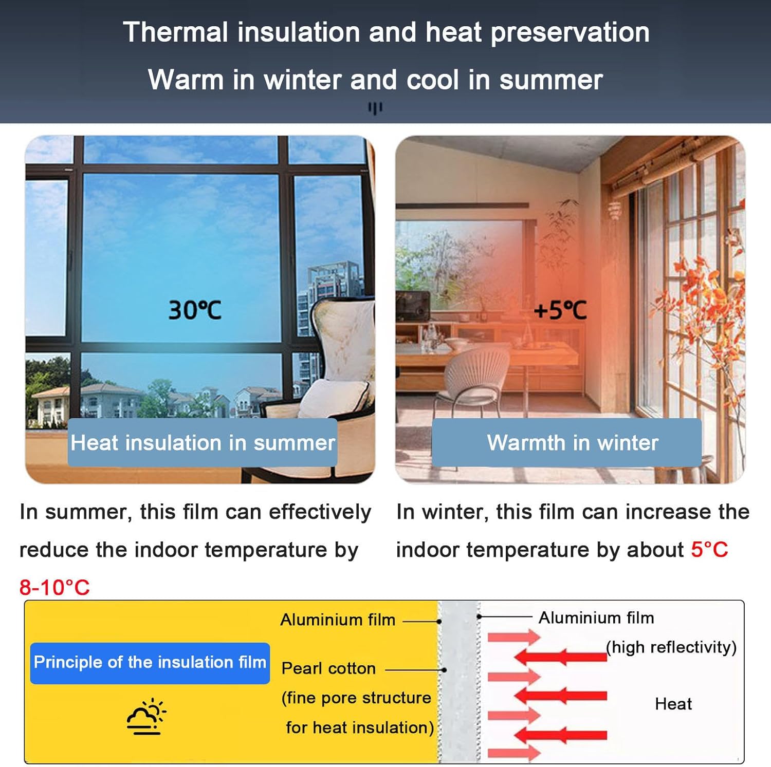 Sunscreen Insulation Film,Reflective Aluminium Foil Insulation Film for Balcony,Blackout Glass Window Tint Film,Anti Uv Window Film,Privacy Window Sticker with Suction Cups,WxH-70x150cm/28''x59''