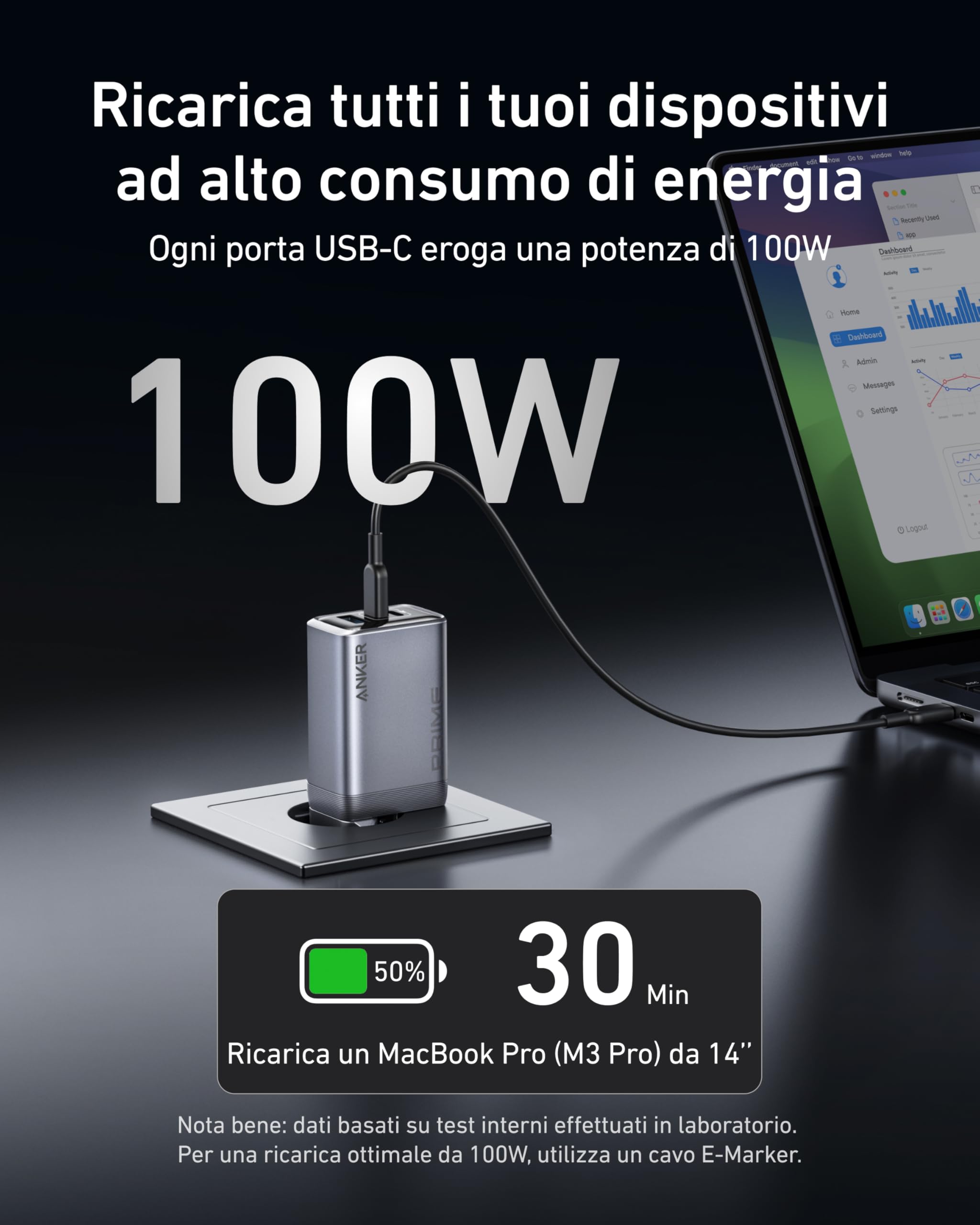 Anker Caricatore USB C 100W Prime GaN, pieghevole e compatto, 3 porte GaN