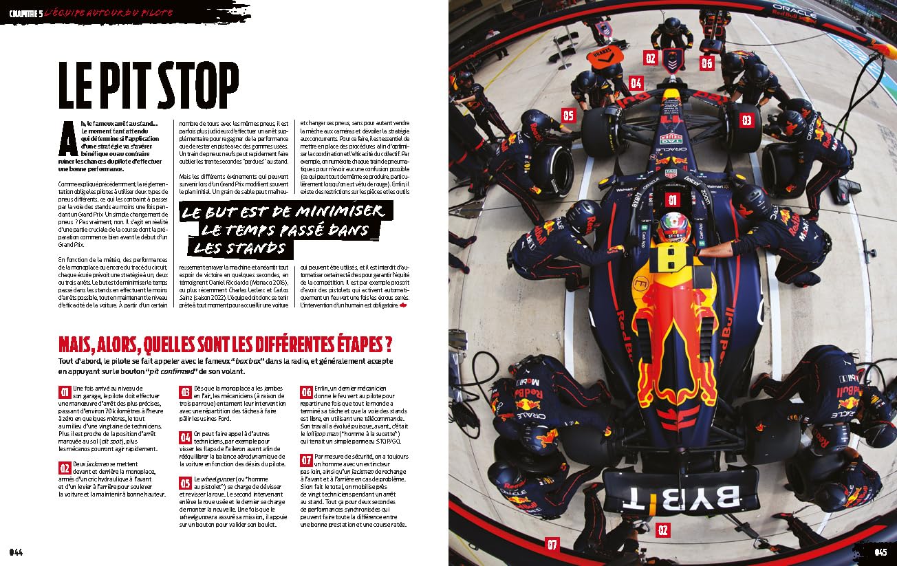 Premier Virage - Guide pour (ré)apprendre les bases de la Formule 1 - Edition Anniversaire