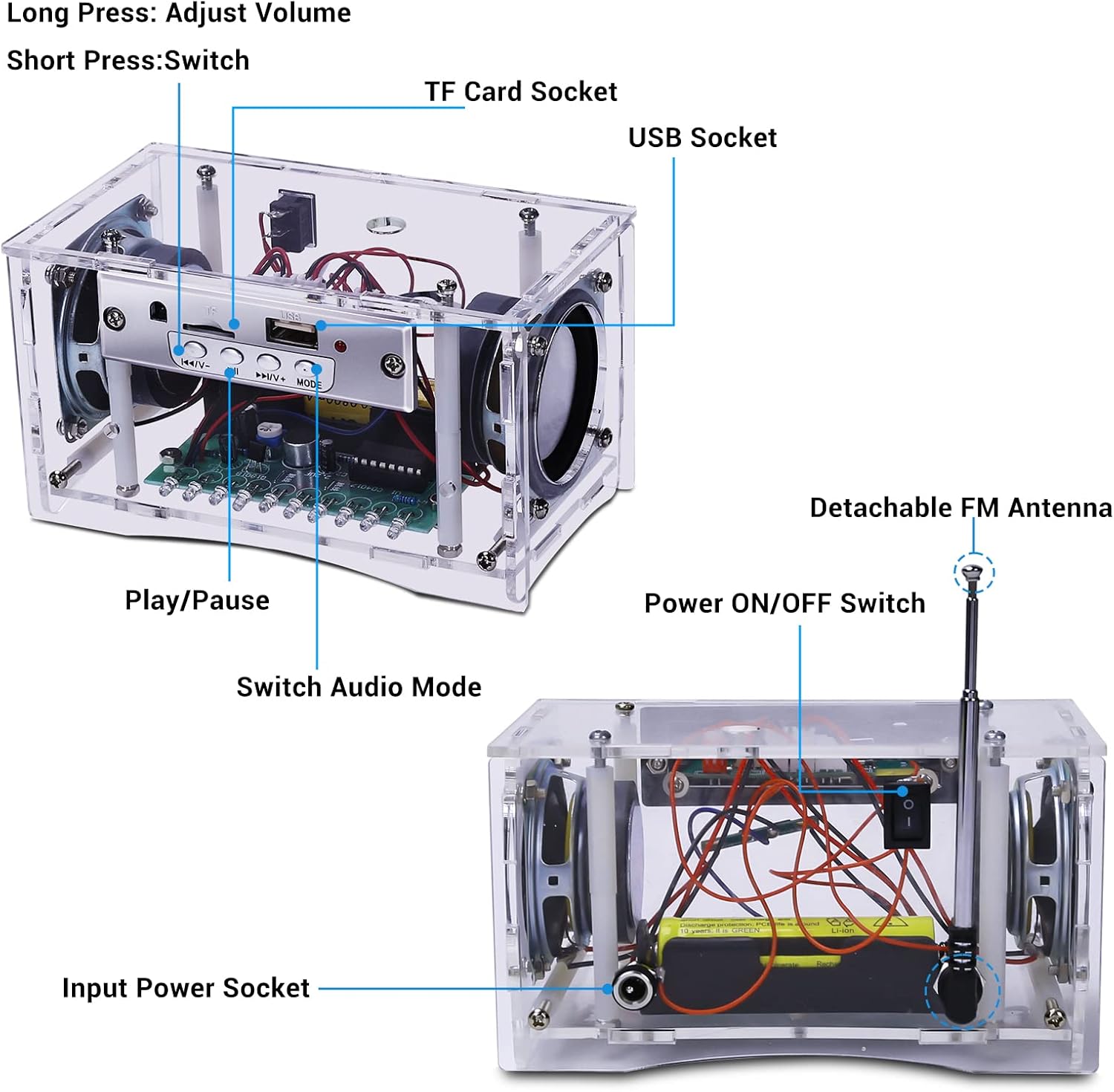 Control panel and ports of the MiOYOOW DIY Speaker Kit