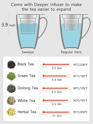 Miniatura 3 de Sweejar Taza de té de porcelana con infusor y tapa, tetera con filtro, máquina de té para hojas sueltas, 16 onzas líquidas para té, café, leche,