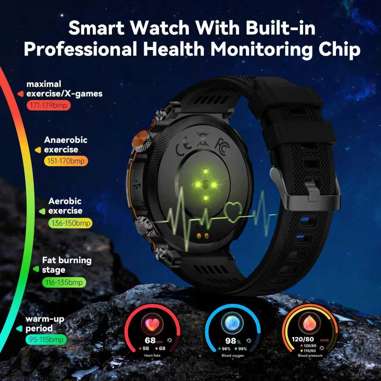 Military Smart Watches for Men, 1.7" Hd Fitness Tracker Ith Multiple Sports Modes, 600mah Battery for Android iOS, Ip68 Waterproof/Spo2 Monitor/Flashlight/Message Alerts