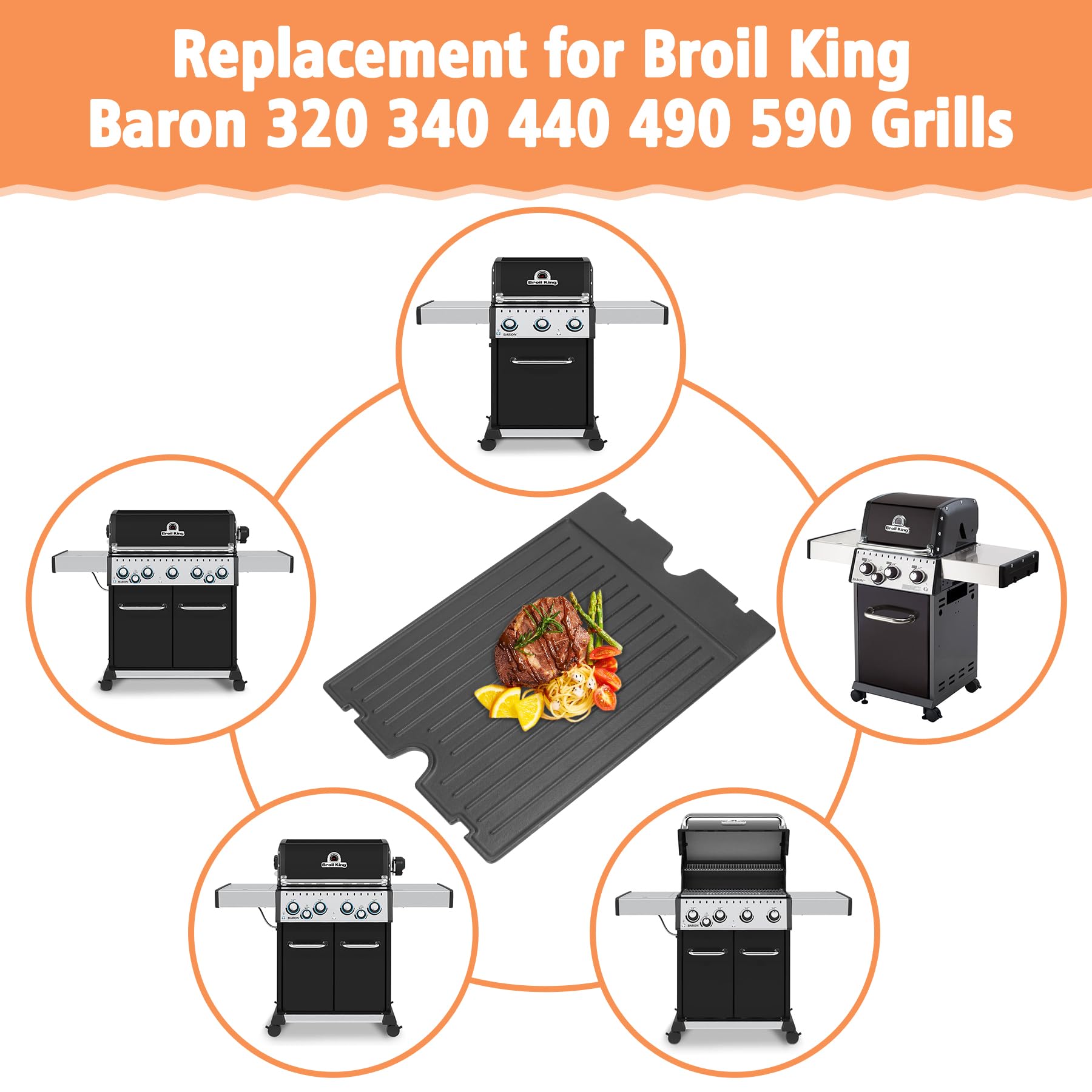 2-in-1 Wendbare Grillplatte Aus Gusseisen (38x32 Cm) – Glatt & Geriffelt, Für Gas-/Holzkohlegrill & Herd, Kompatibel Mit Broil King U.a.