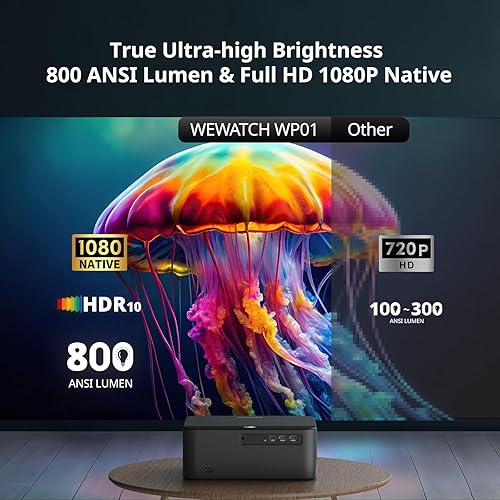 Miniatura 3 de [800 ANSI, NetfIix oficial] Proyector inteligente, enfoque automático y Keystone, proyector nativo 1080P con WiFi y Bluetooth, pantalla de 40-300
