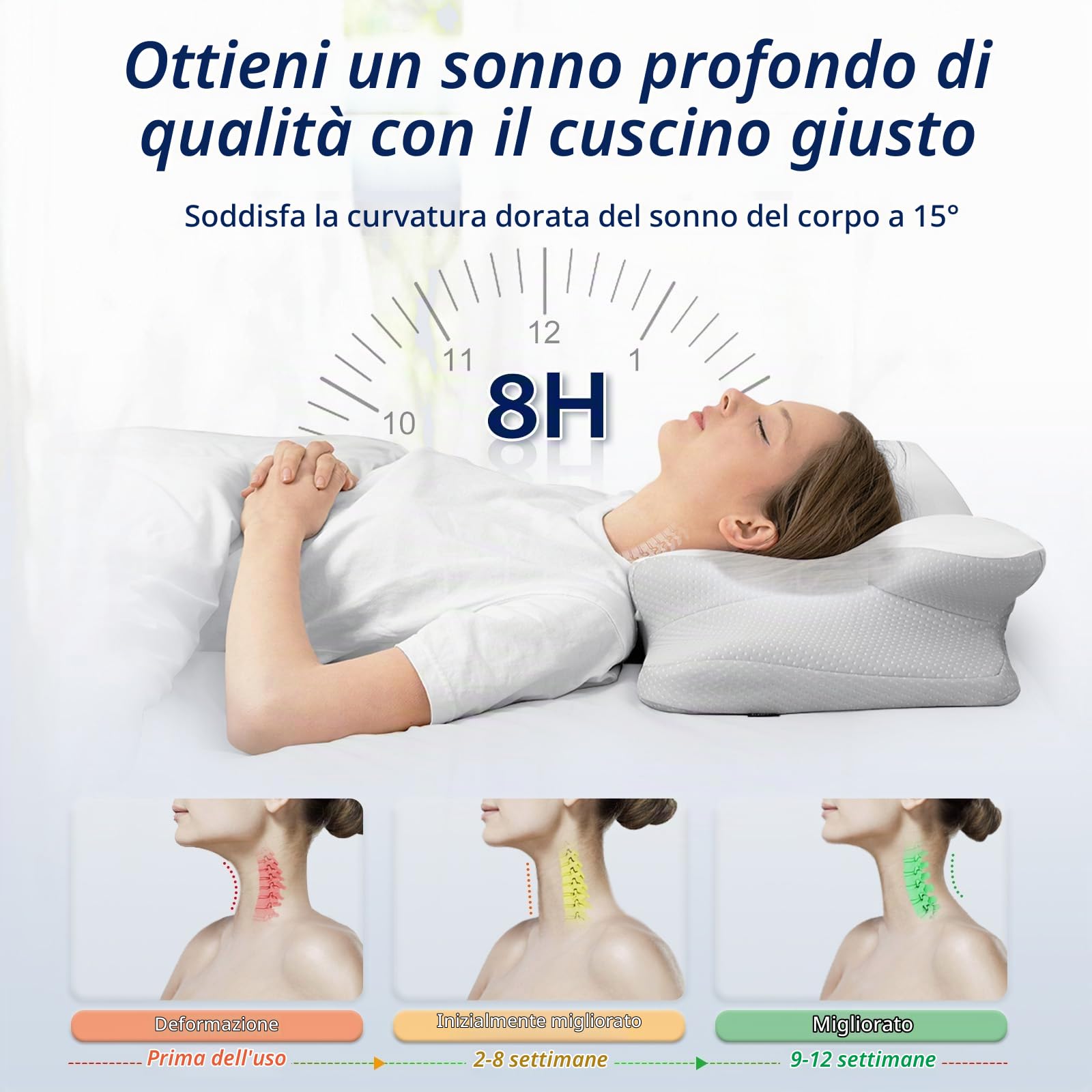 HOMCA Cuscino per il collo Cuscino per la testa, in memory foam Cuscino ergonomico per la testa Cuscino di raffreddamento 3D per la schiena, il fianco o la posizione prona, 62 x 41 x 11/13 cm
