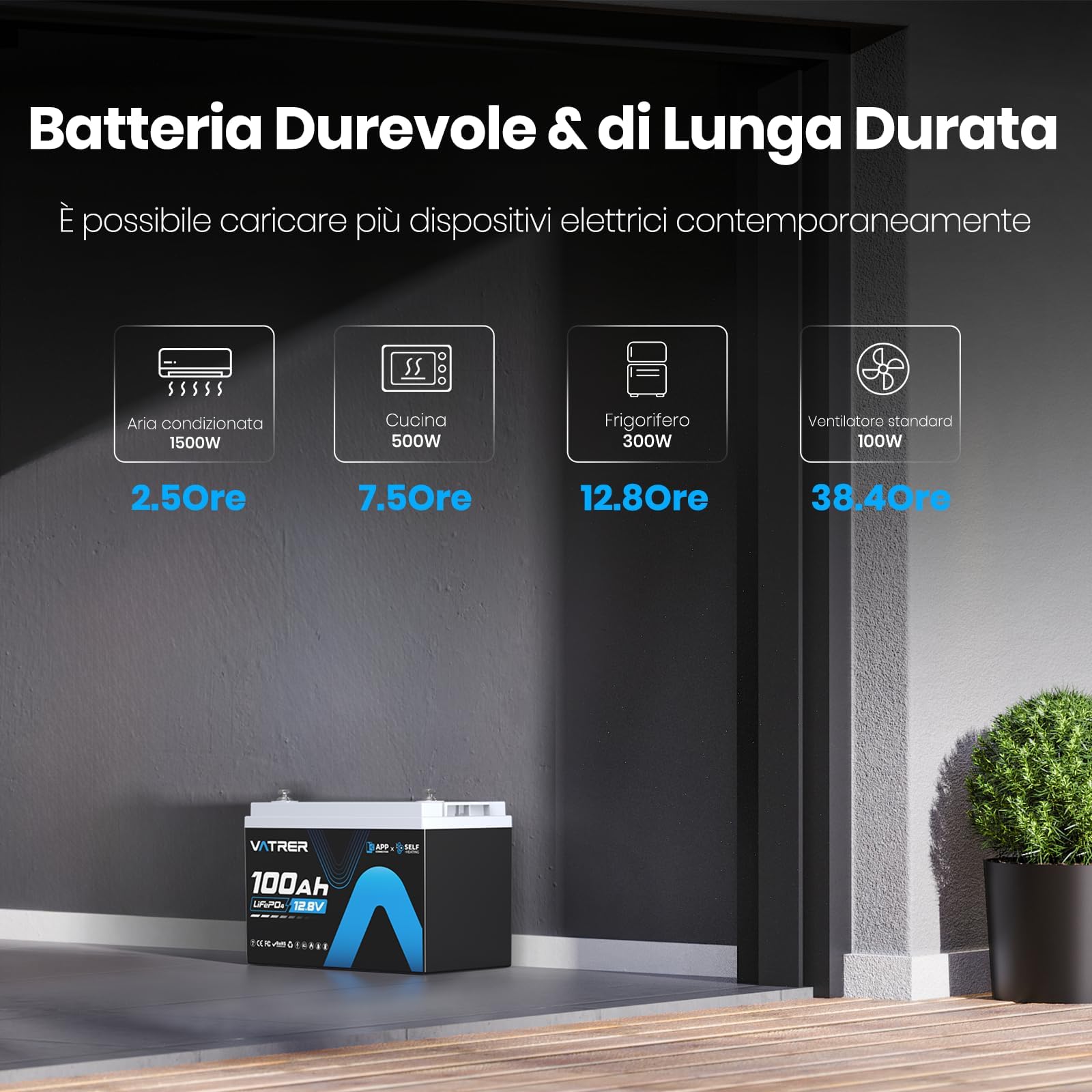 VATRER POWER 12,8V 100Ah LiFePO4 Batterie mit Selbstheizung & Bluetooth | 100A Smart BMS·1280Wh Nutzbare Energie·5000+ Zyklen·Für Wohnmobil,Caravan & Solaranlage