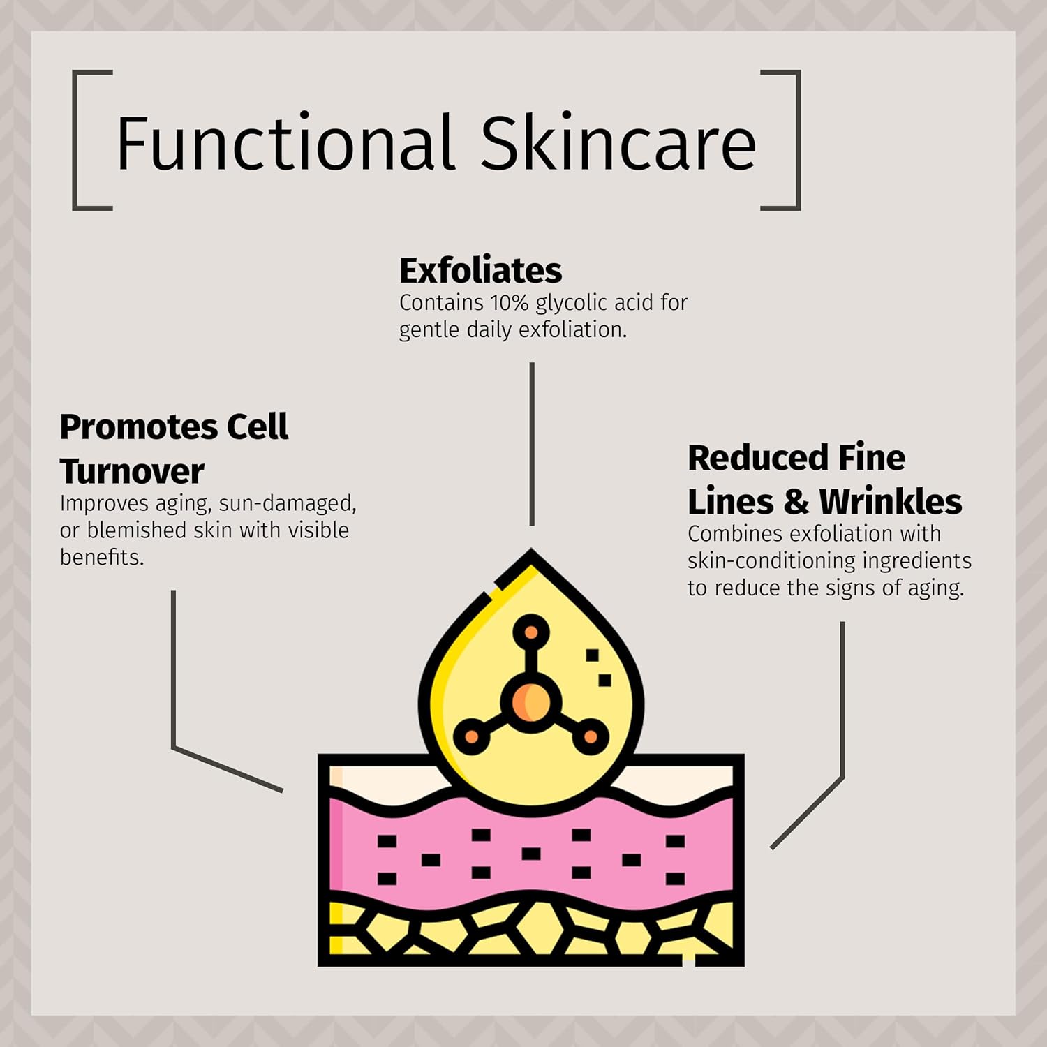 Reviva Labs 10% Glycolic Acid Creme Daily Moisturizer and Mild Exfoliant - Natural Sugar Cane Derived Alpha Hydroxy Acid Face Cream, Acido Glicolico Crema - Image 8