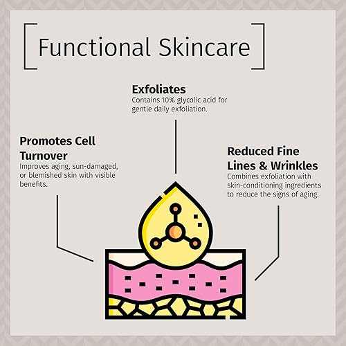 Miniatura 8 de Reviva Labs crema 10% ácido glicólico