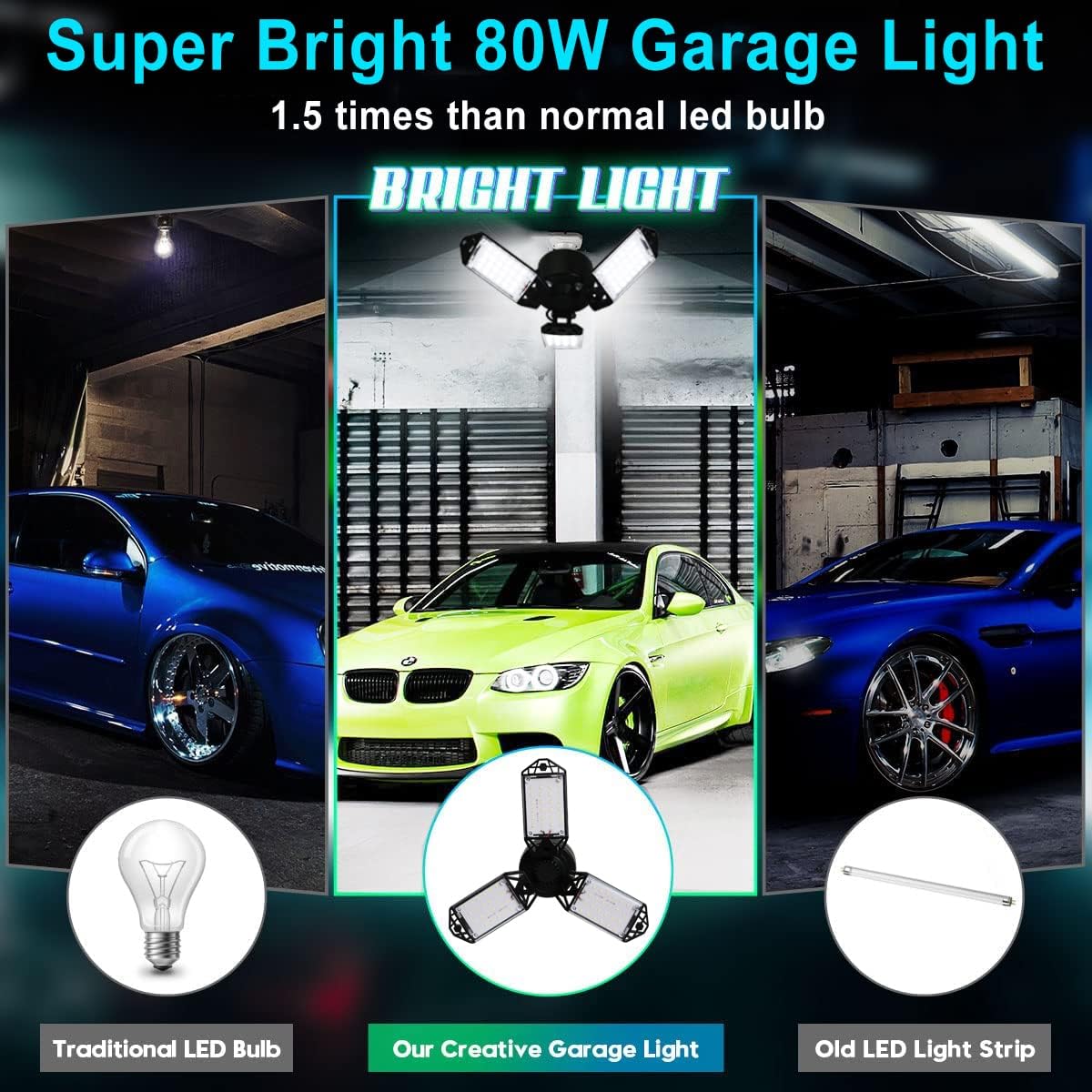 LED Garage Light, 80W 8000 Lumen Ceiling Lights with 3 Adjustable Panels, E26/E27 6500K Daylight Light Bulb Fixture LED Lights for Garage, Barn, Attic Workshop Bay Light (80W 4Pack)