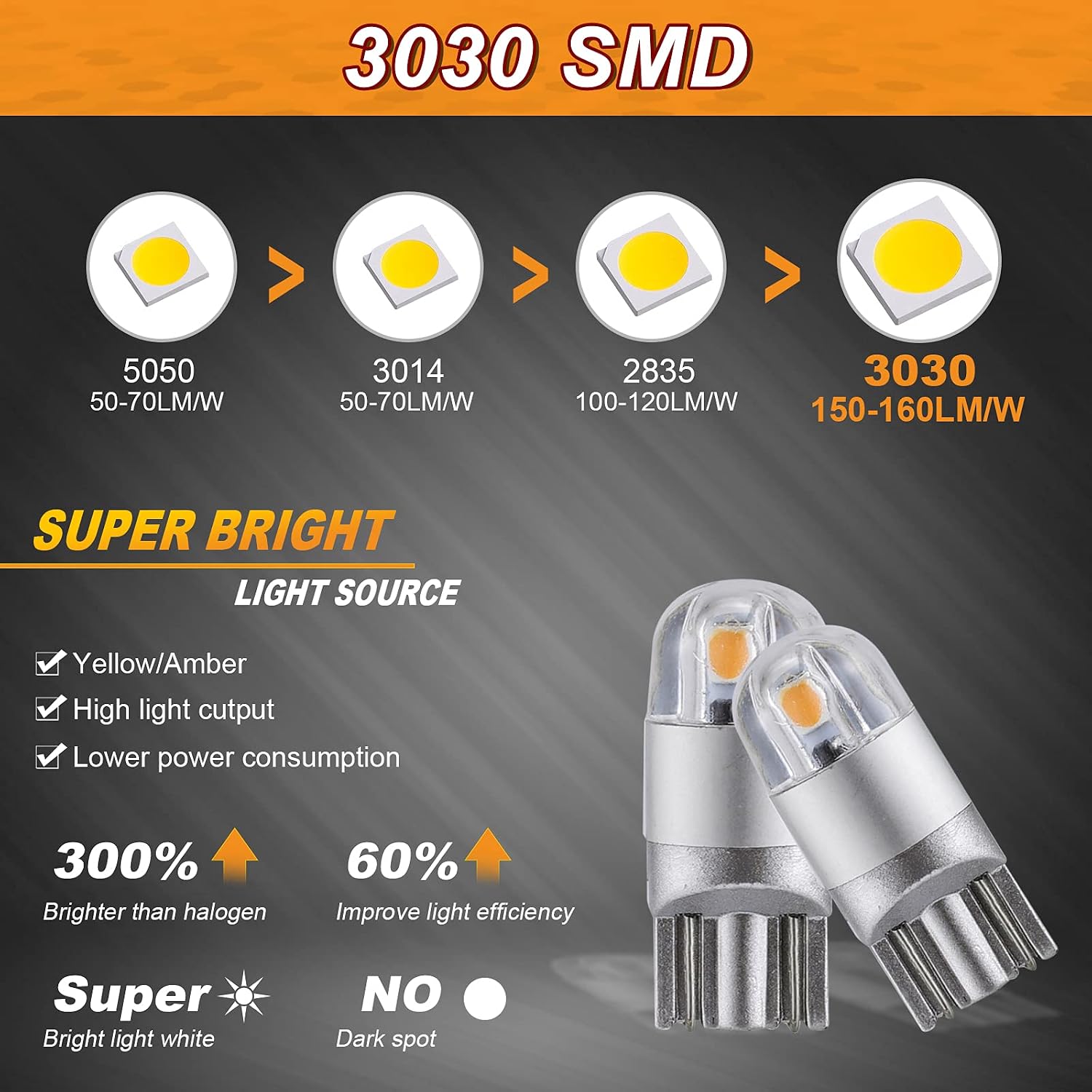 Auxbeam 194 T10 LED Bulbs, Amber Yellow, 2 PCS | Non-Polarity, Extremely Bright, 168 W5W Car Interior Lights, License Plate Dome Map Dashboard Lights, T10 Replacement Bulb