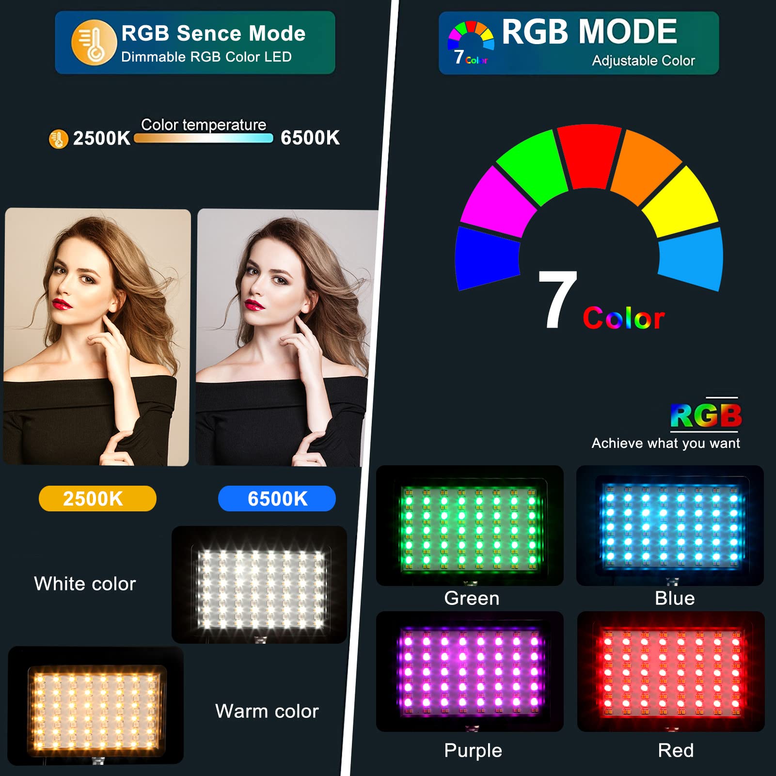 2 Pachetto Kit di Luci per Videoconferenze, Video Luce LED Dimmerabile 2500K -6500K con Telecomando, kit di illuminazione da studio per registrazioni video e fotografie YouTube,1,6m