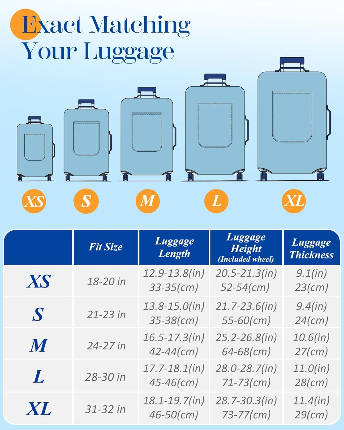 Slohif Luggage Cover for Suitcase Tsa Approved Protector –