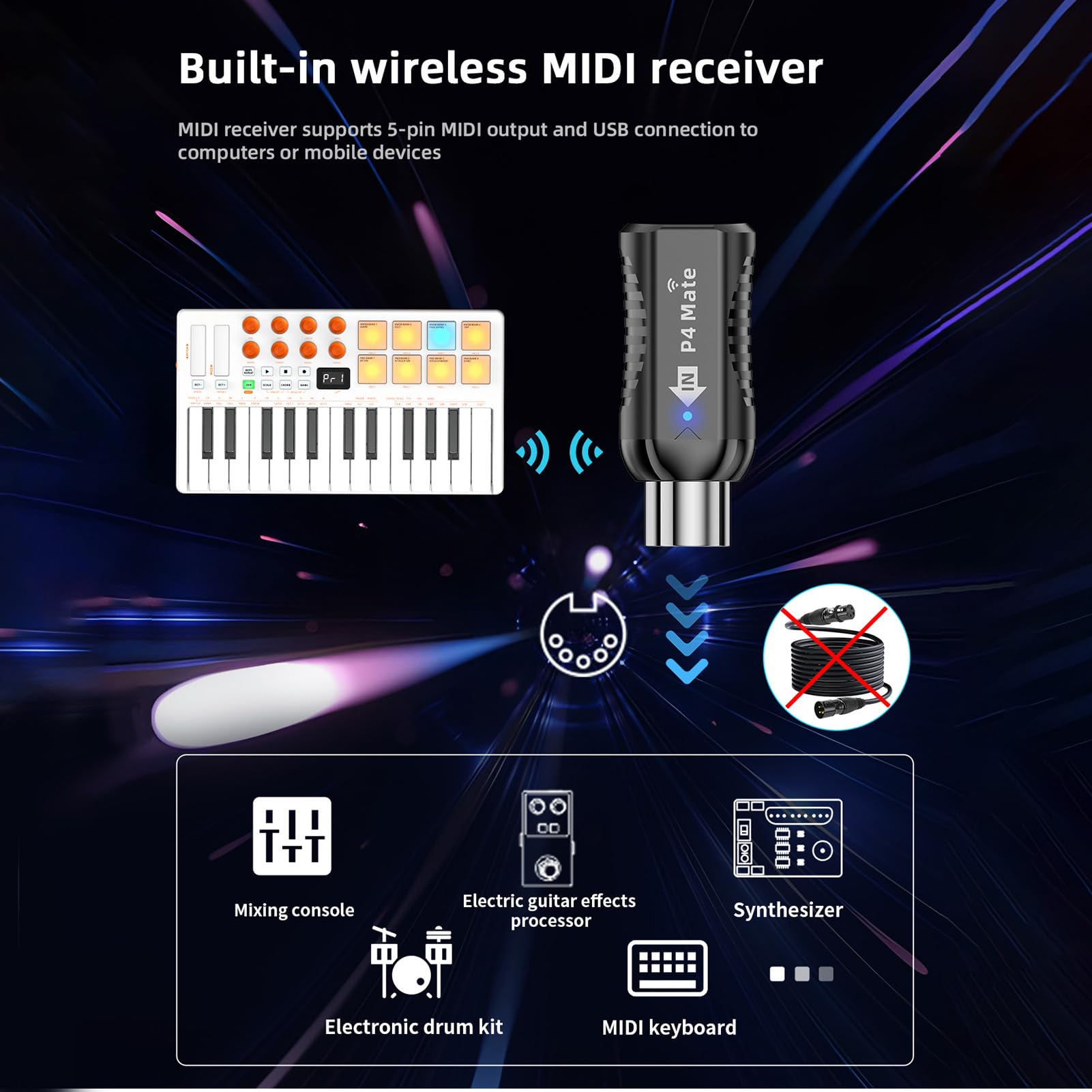 Controller Tastiera MIDI, Macchina Beat Maker USB Bluetooth a 25 Tasti con Pad Sensibili Alla velocità, Ricevitori Wireless, modalità Arpeggiatore e Accordi per la Musicale (WHITE)