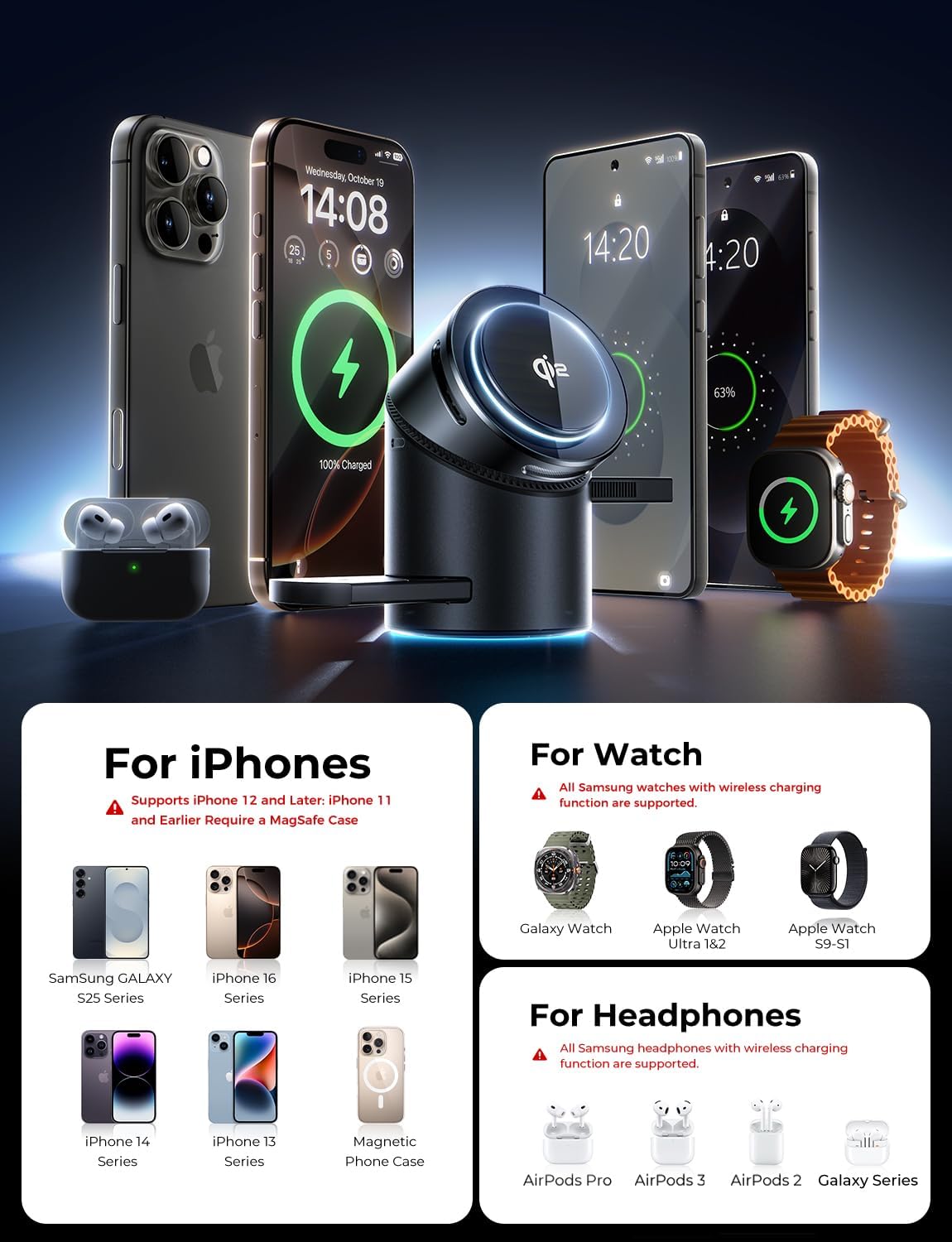 Revolutionize Your Charging Game: MAGIC JOHN 3 in 1 Station Review