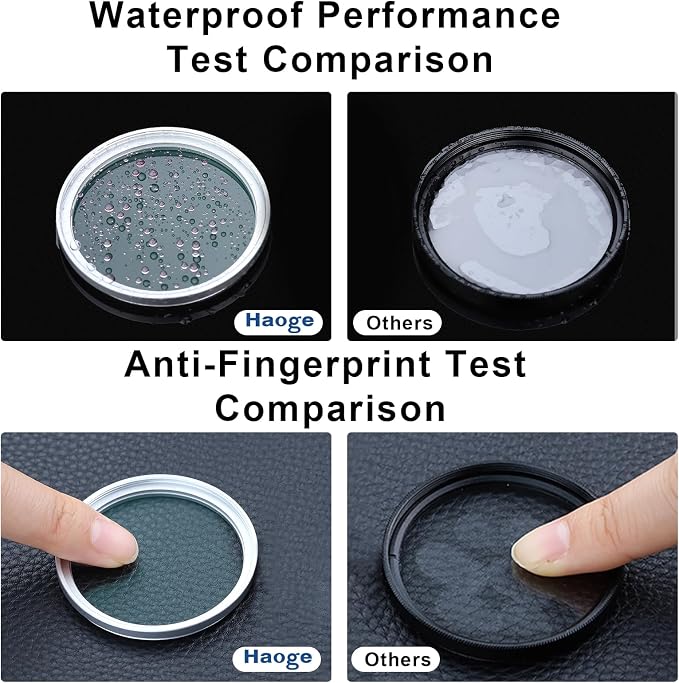 Filtro de protección UV 39mm Haoge para lentes de cámara miniatura 6