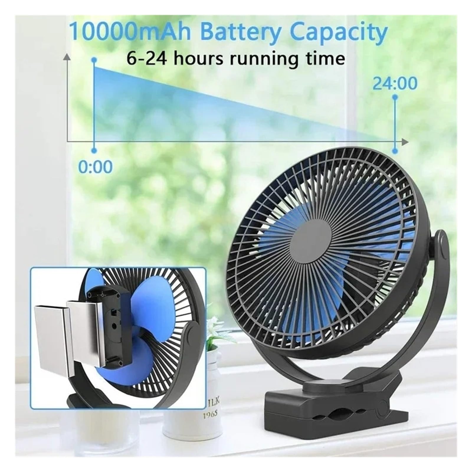 Ventilador Doble Cabeza Giratorio 360 Grados Coche Ventilador Escritorio USB Recargable 10000mAh 8 Pulgadas Clip Con 4 Velocidades Circulación Aire Poco Ruido El Hogar Y La Oficina(White)
