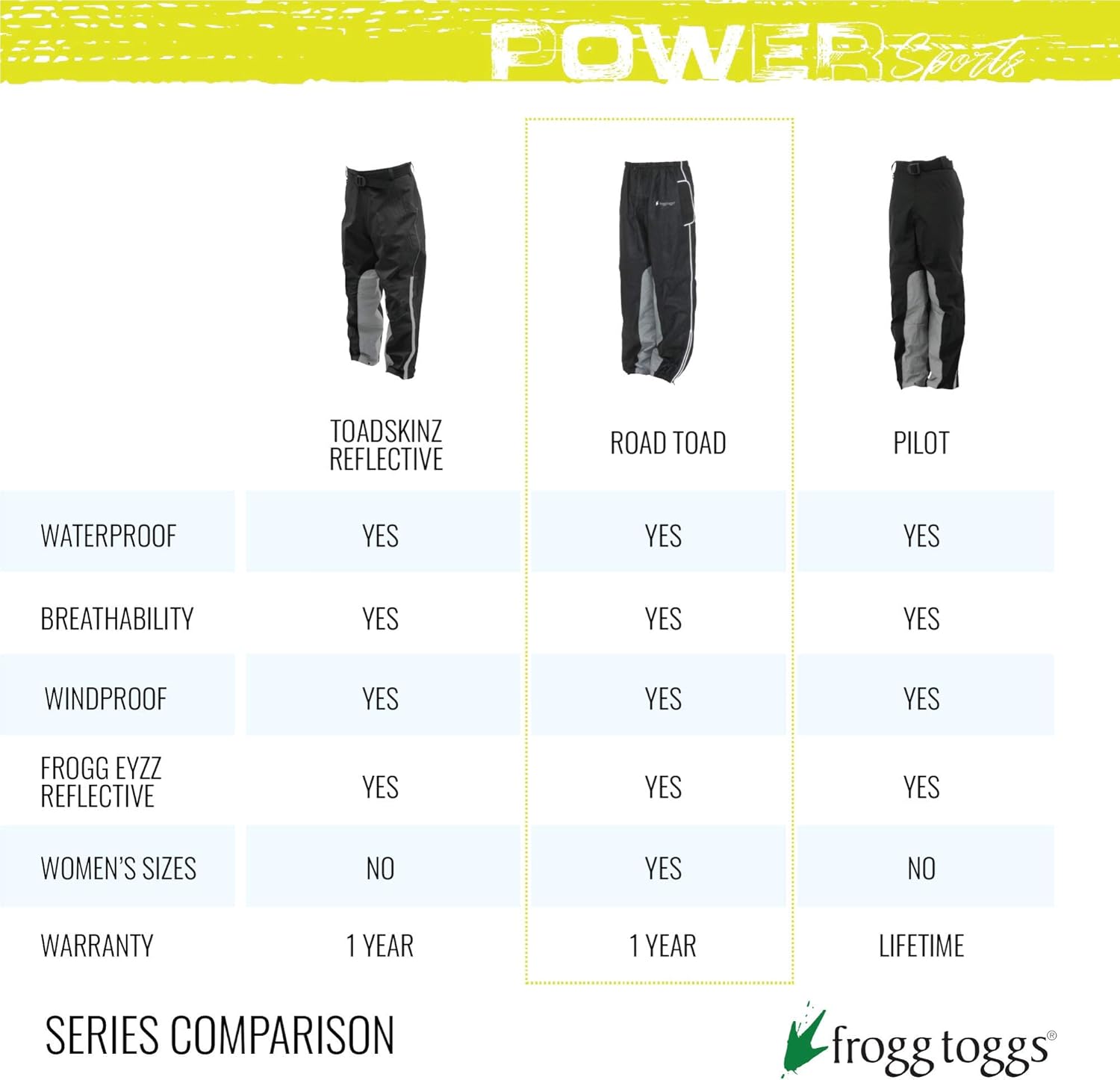FROGG TOGGS Road Toad Reflective Waterproof Rain Pant : Automotive