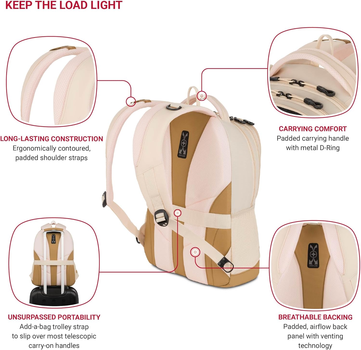 SwissGear Cecil 5505 Laptop Backpack, Cream/Warm Sand, 18-Inch - Image 4