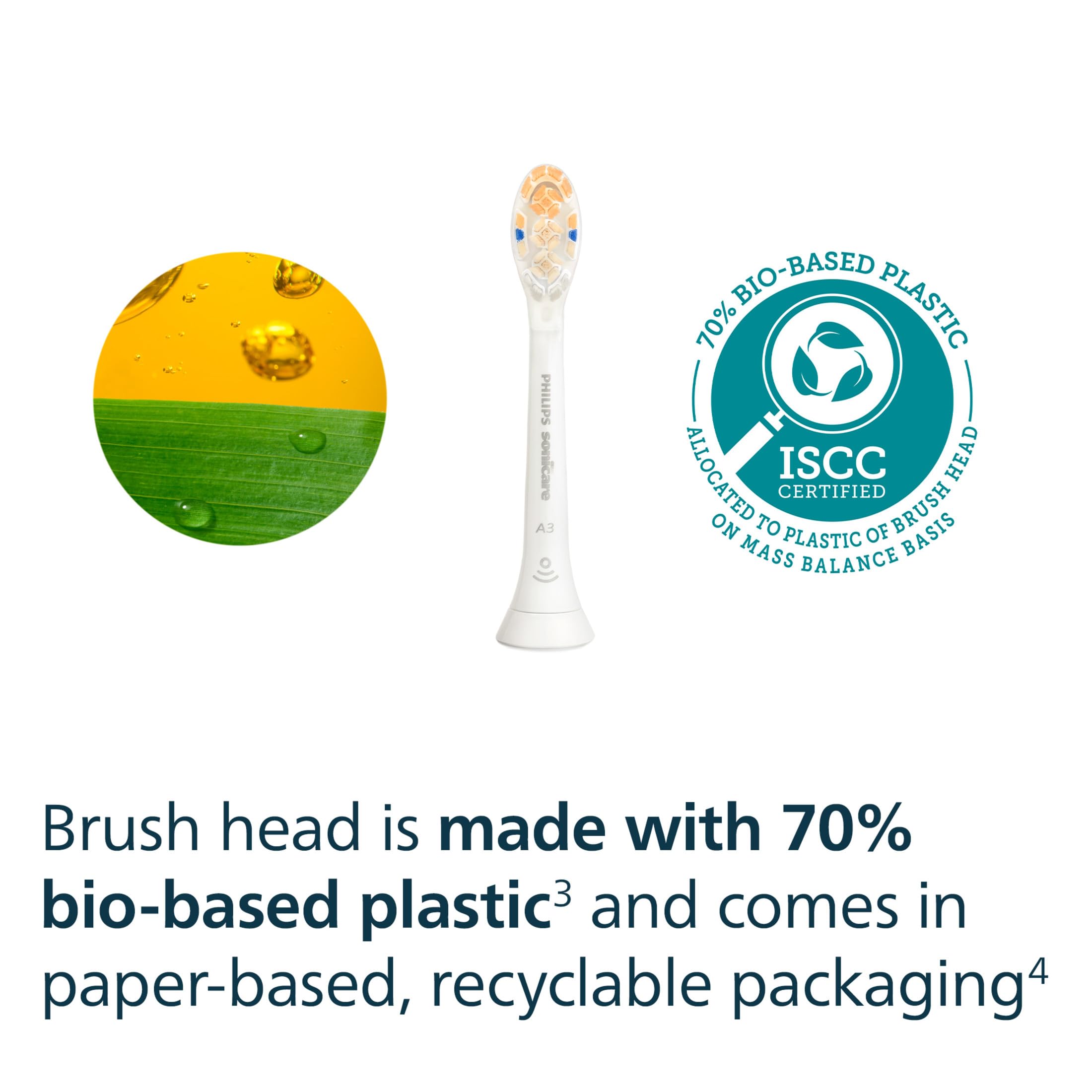 Philips Sonicare A3 All-in-One HX9092/77 - Cabezales de cepillo de dientes eléctrico de repuesto, color blanco, paquete de 2
