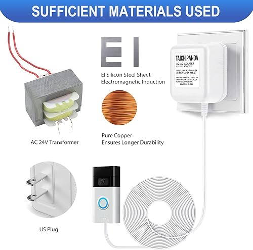 Miniatura 2 de Transformador de 24 voltios, adaptador de cable C para Nest Honeywell Ecobee y Sensi Thermosta Timbre Transformador para timbre Nest Hello y
