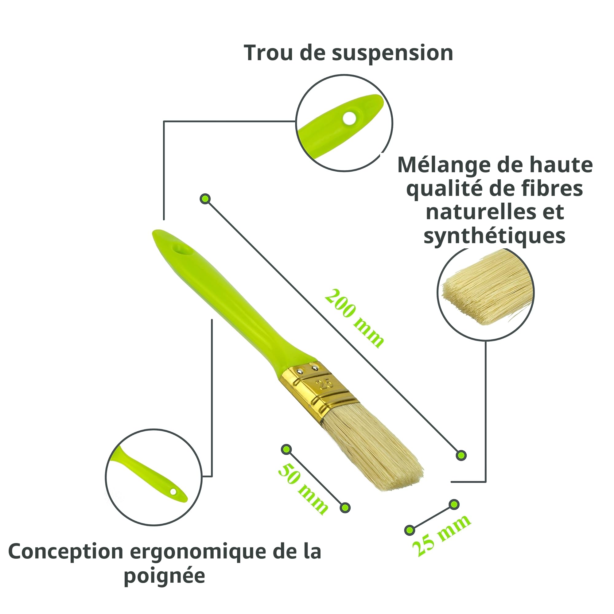 ToolSpace 9 Pièces Rouleau Kit - 2 x 18 cm et Mini Rouleaux 2 x 11 cm avec Manche - Pinceau 2 x 36 mm avec Bac - pour Peinture Murale Interieur Mur - Outils pour Application Crepi Sous Couche Plafond