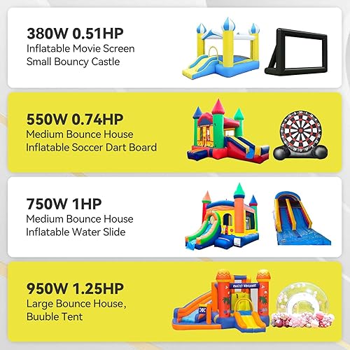 Miniatura 5 de Bounce House Blower, 380W 0.51HP Potente soplador inflable bomba de aire portátil para inflables al aire libre, casa de burbujas, toboganes de