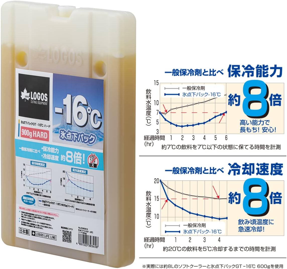 ロゴス ソフト クーラーバッグ ハイパー氷点下クーラーＭ 81670070 GT-16℃・ハード1200g 保冷剤付きセット ロゴス クーラーボックス LOGOS 氷点下パック 抗菌・ベーシッククーラー 最強 ベスト 熱中症 保冷バッグ アウトドア キャンプ 運動会 BBQ