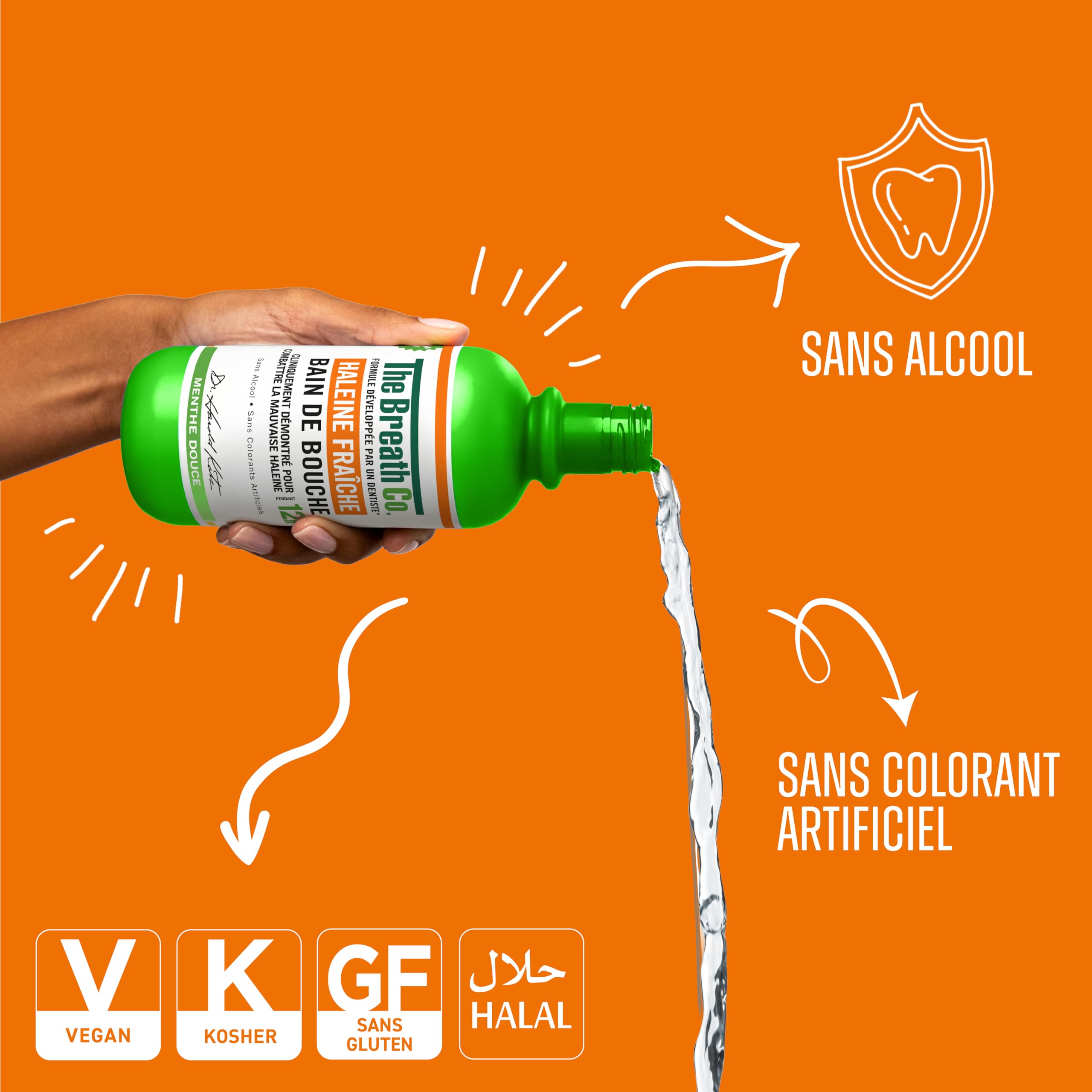 The Breath Co - Bain de Bouche Sans Alcool - Haleine Fraîche 12 heures*- Formule développée par un dentiste - Menthe Douce, Lot de 2 x 500ml - 2